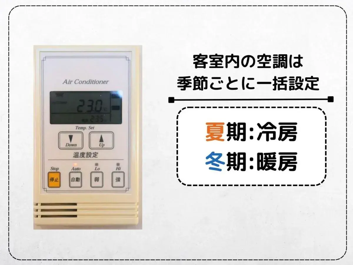 Twin Room - Non-Smoking in Hotel Route Inn Grand Asahikawa Ekimae Twin Room - Non-Smoking in Hotel Route Inn Grand Asahikawa Ekimae