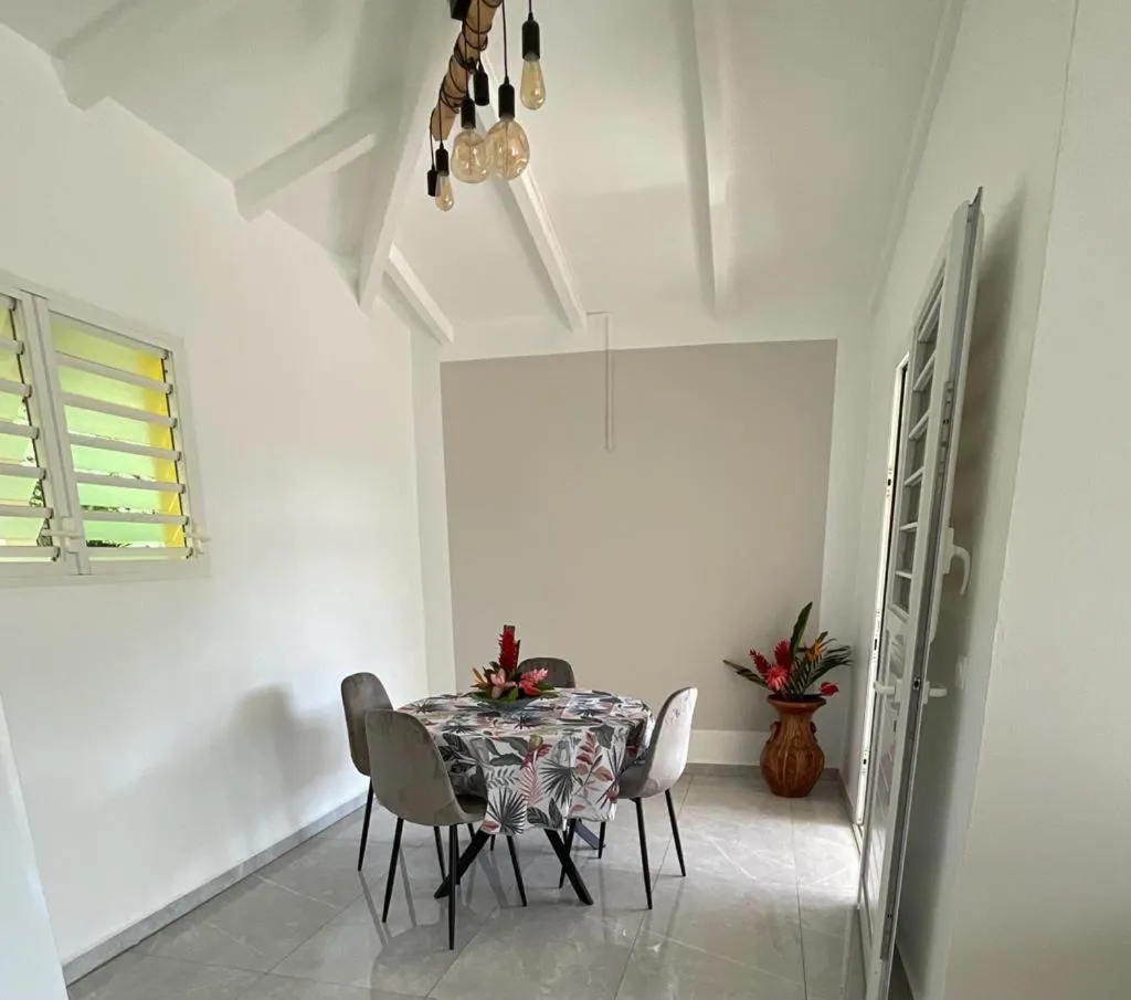 Location Les Flamboyants