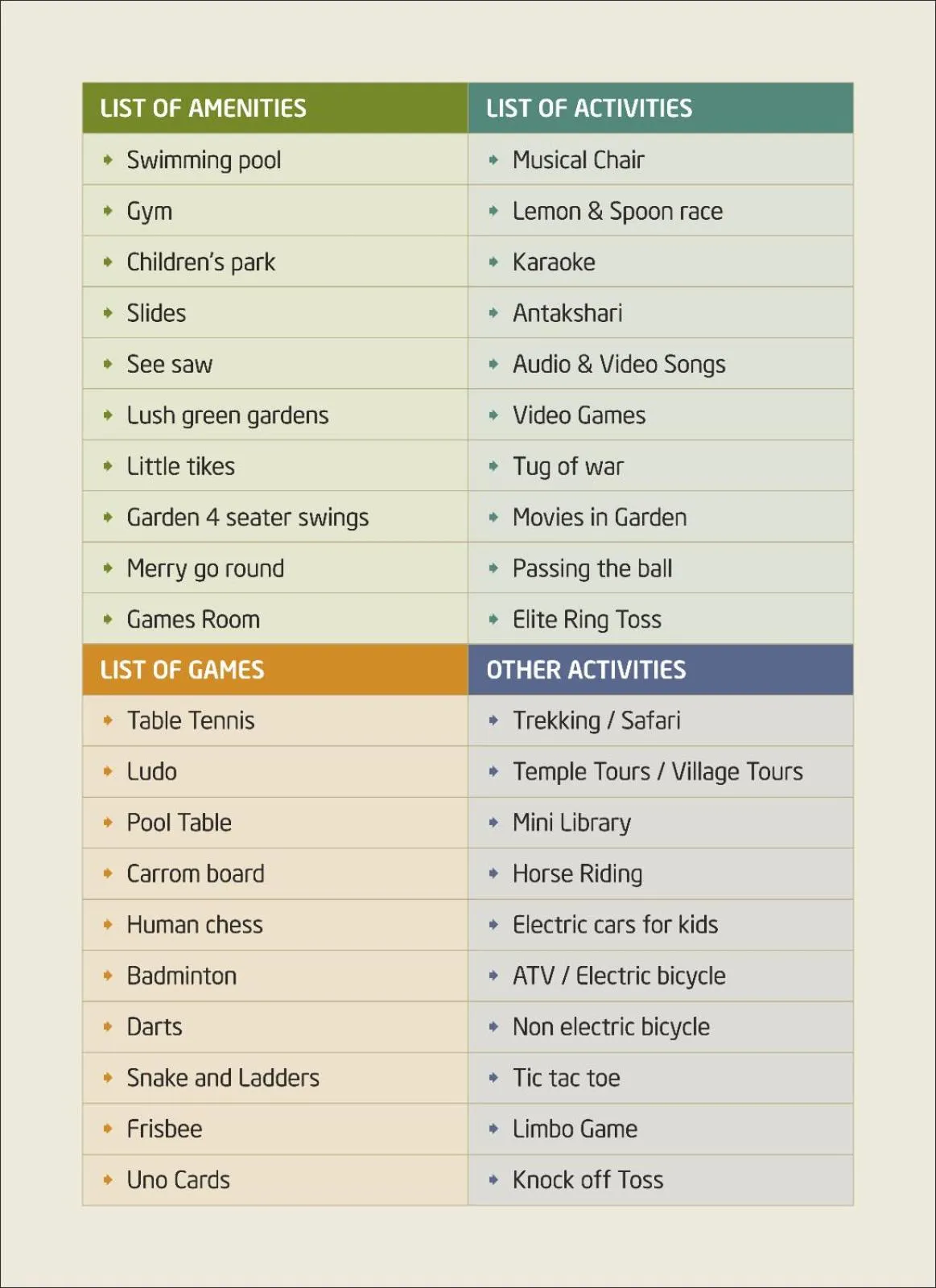Activities in Hummingbird Resort