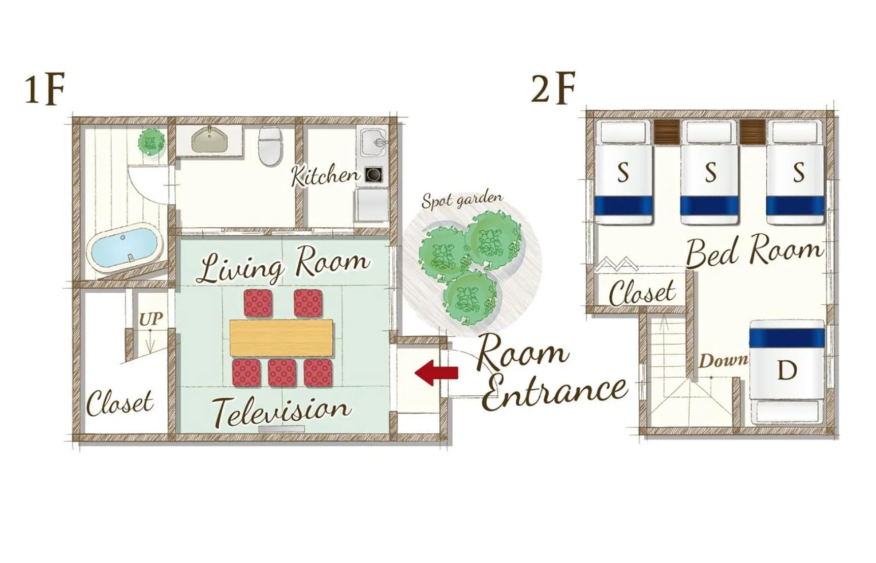 Floor plan in RESI STAY Fuyacho