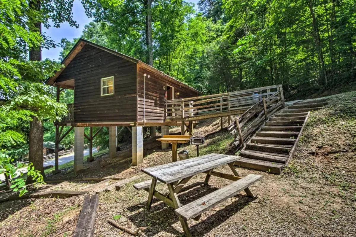 Nantahala Cabins