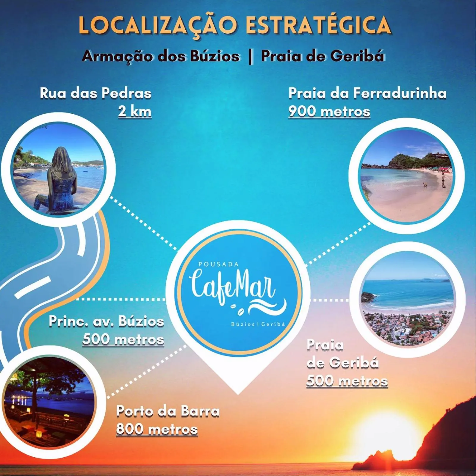 Nearby landmark in Pousada CafeMar Búzios