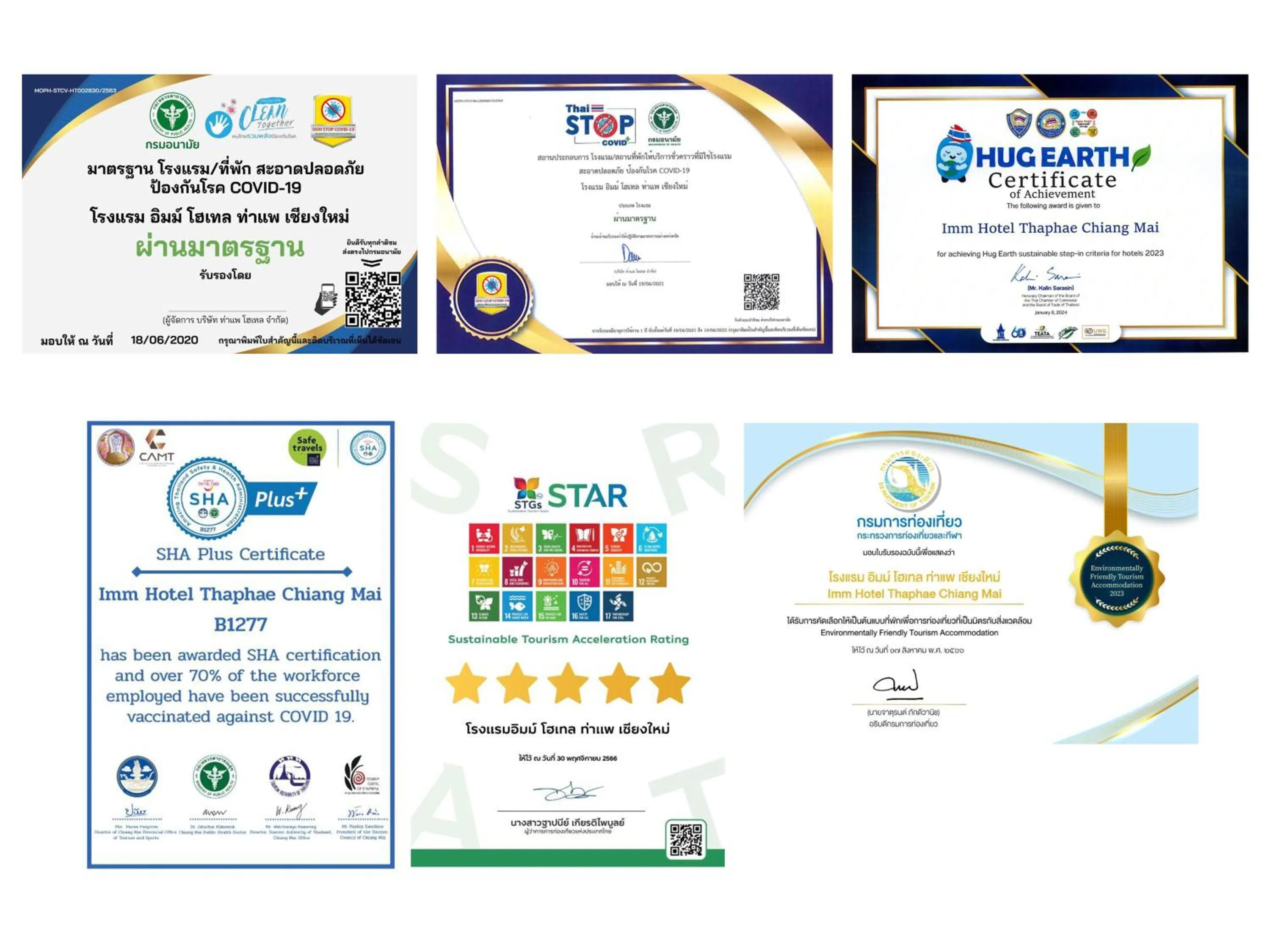 Certificate/Award in Imm Hotel Thaphae Chiang Mai