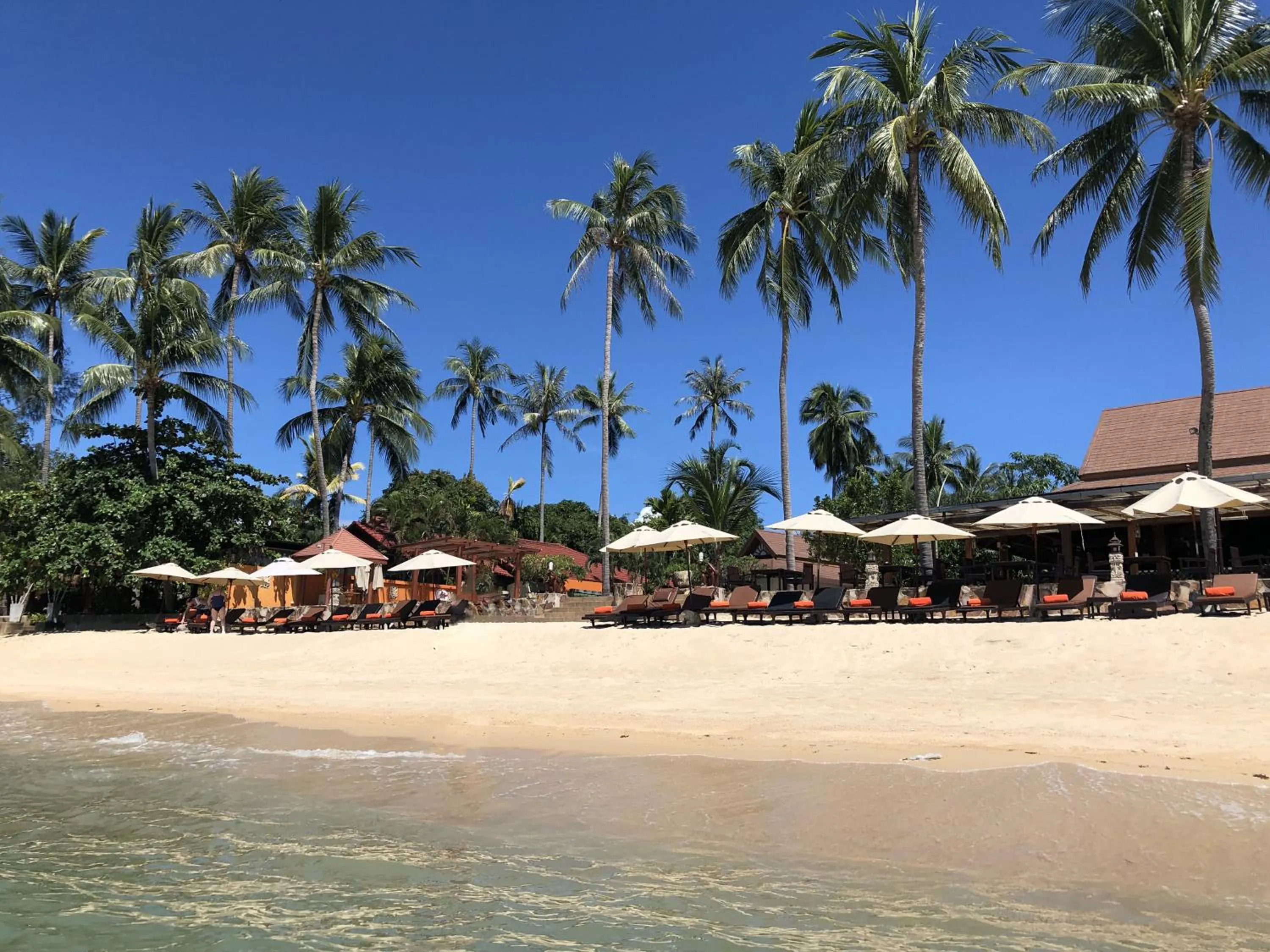 Day in Kanok Buri Resort