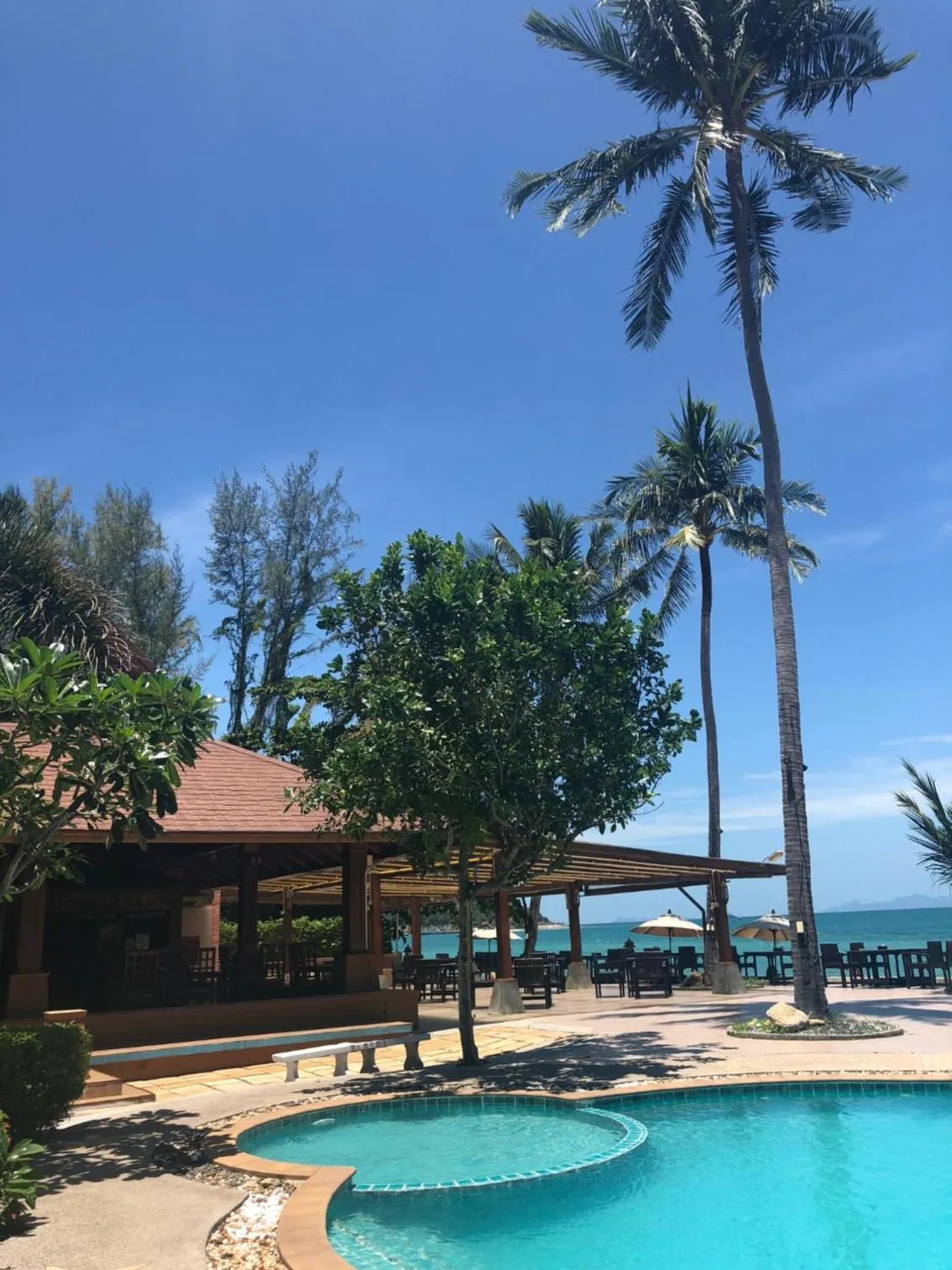 Swimming pool in Kanok Buri Resort