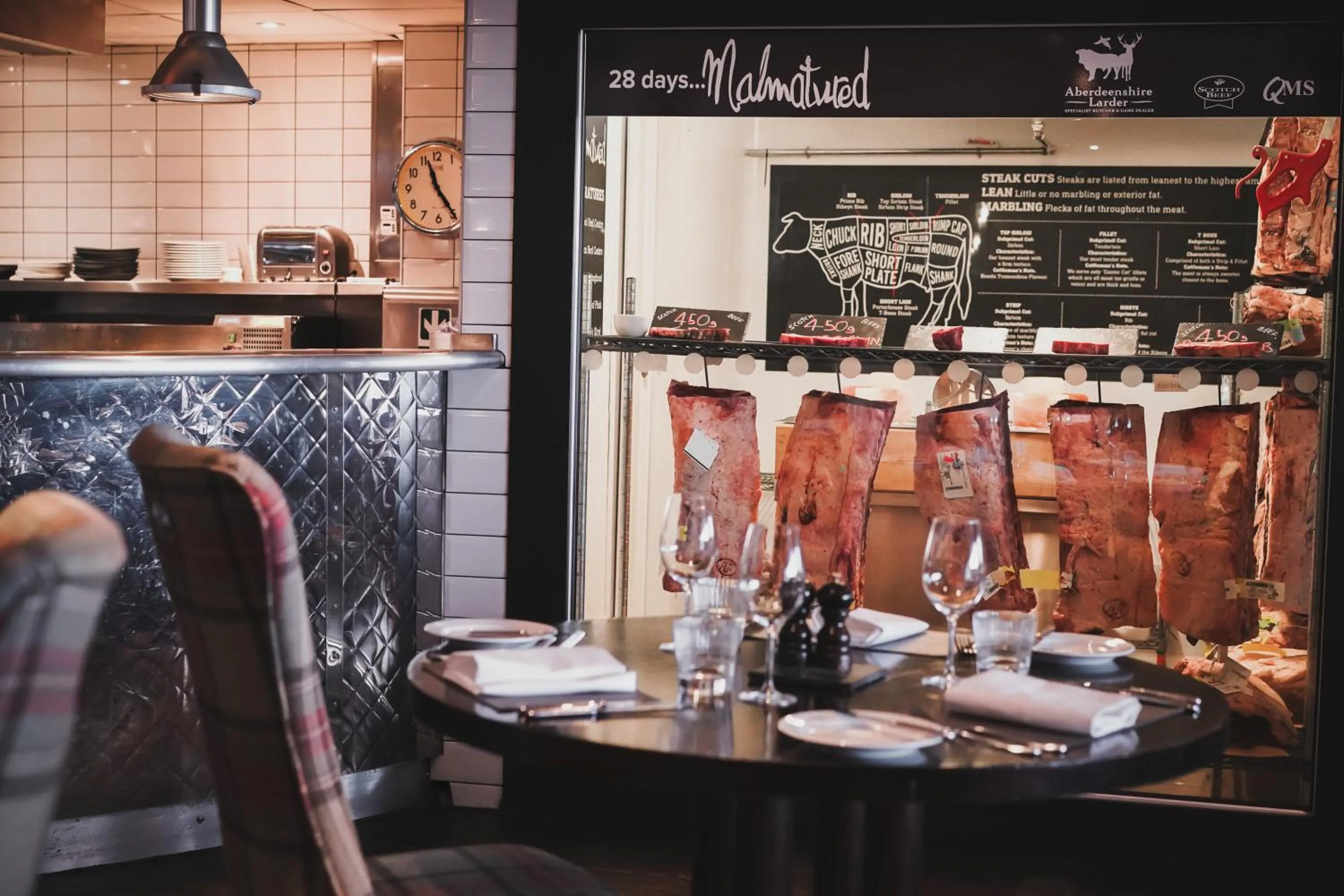 Restaurant/places to eat in Malmaison Aberdeen