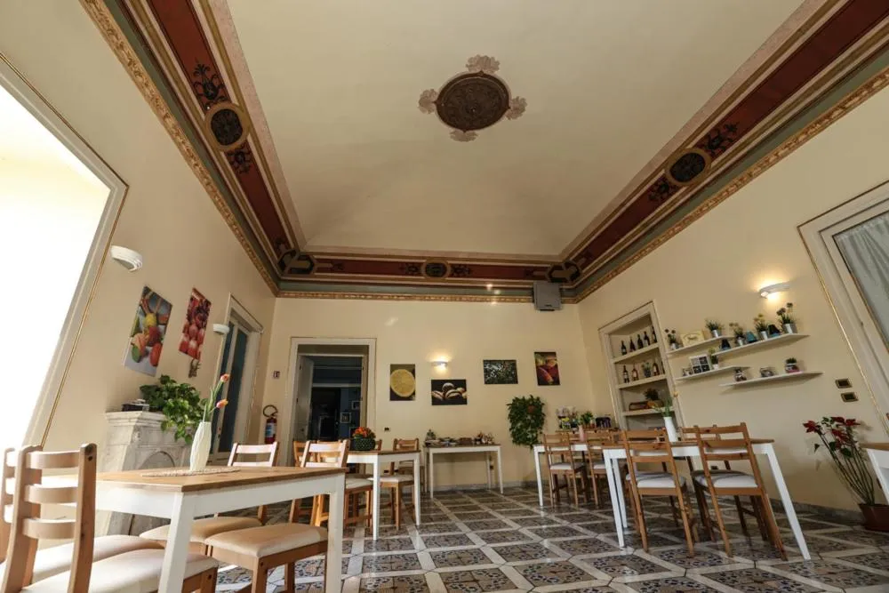 Restaurant/places to eat in Antica Dimora