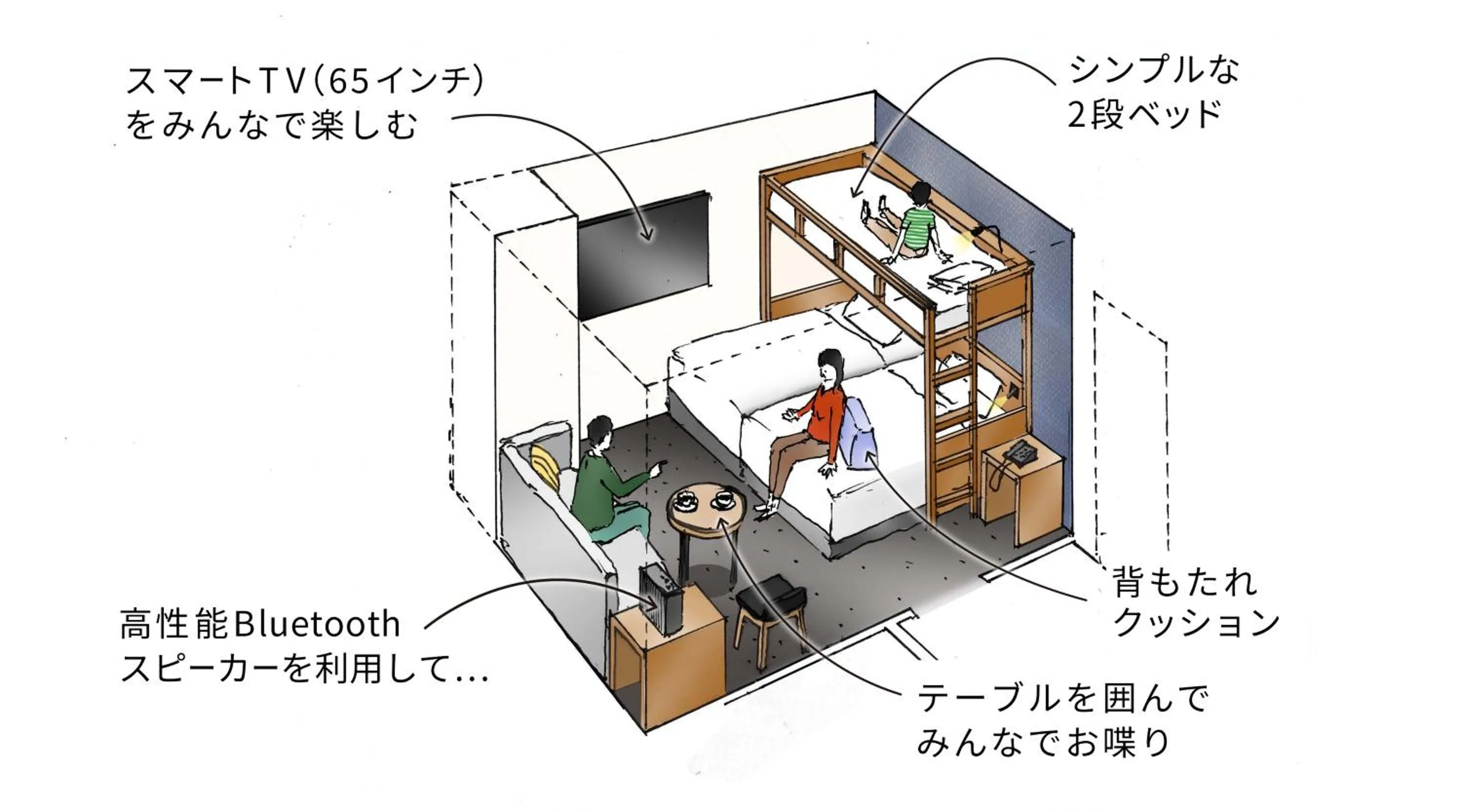 Photo of the whole room in the b akasaka-mitsuke
