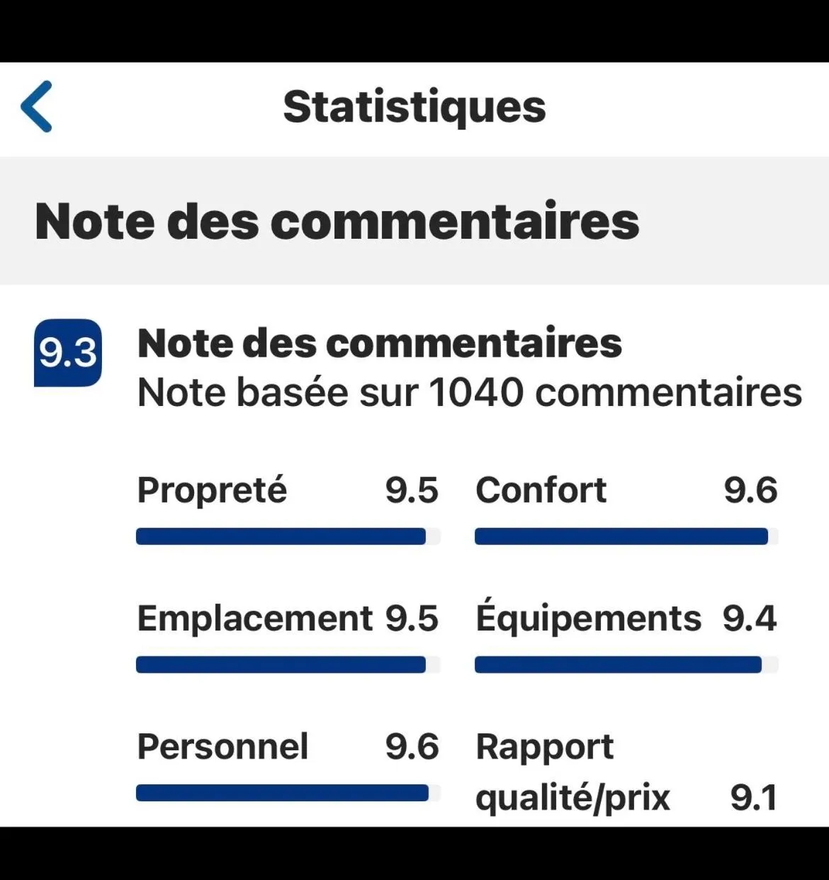 Demeure Saint Louis Historic manor, City 700m, free parking,A C,Clim,WIFI, city view, Garden