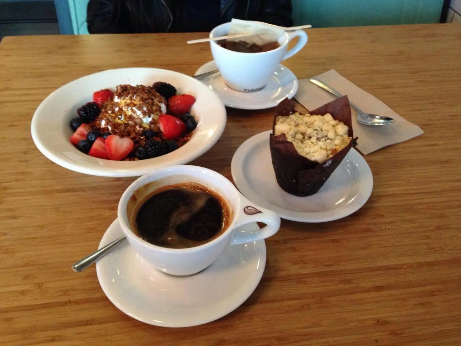 Continental breakfast in Hotel Austria