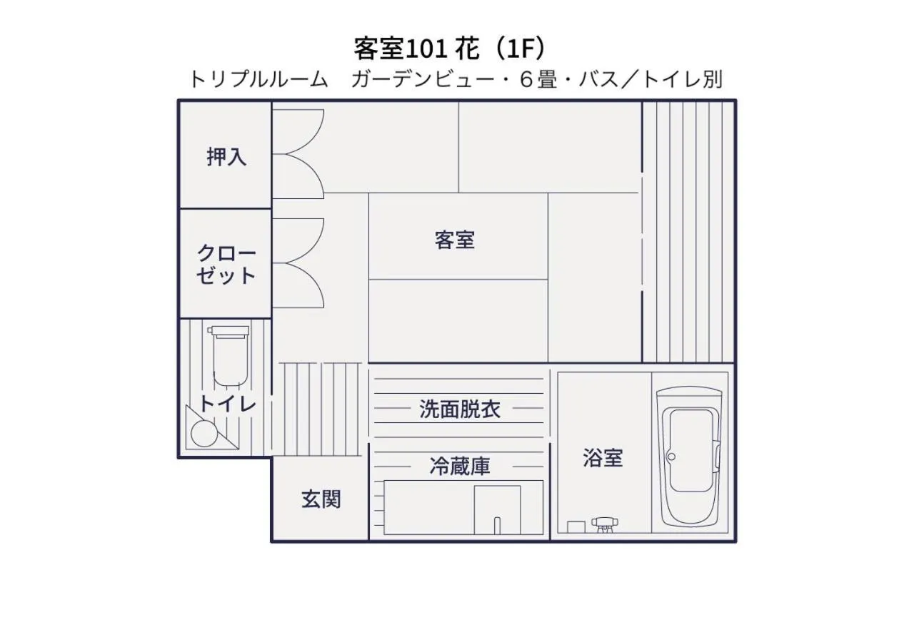 Photo of the whole room in Luck You Kyoto