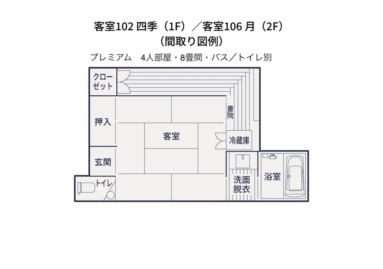 Photo of the whole room in Luck You Kyoto