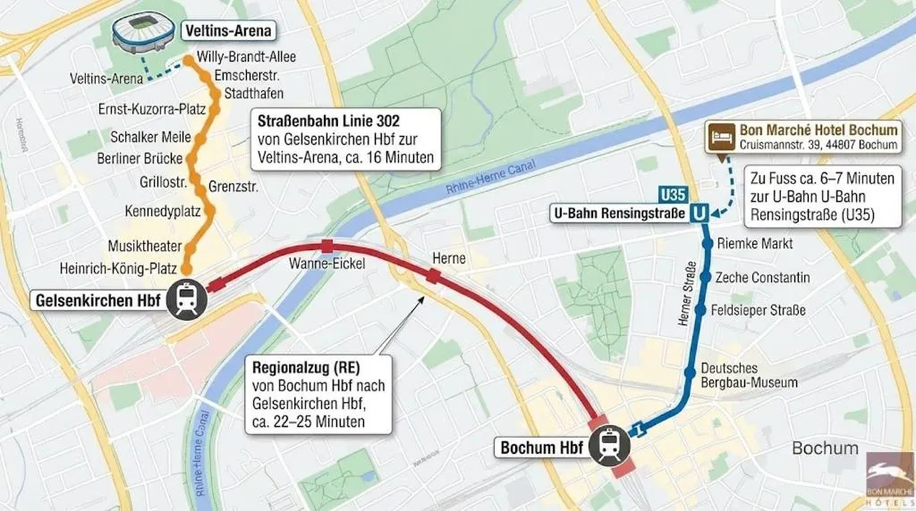 bon marché hôtel Bochum