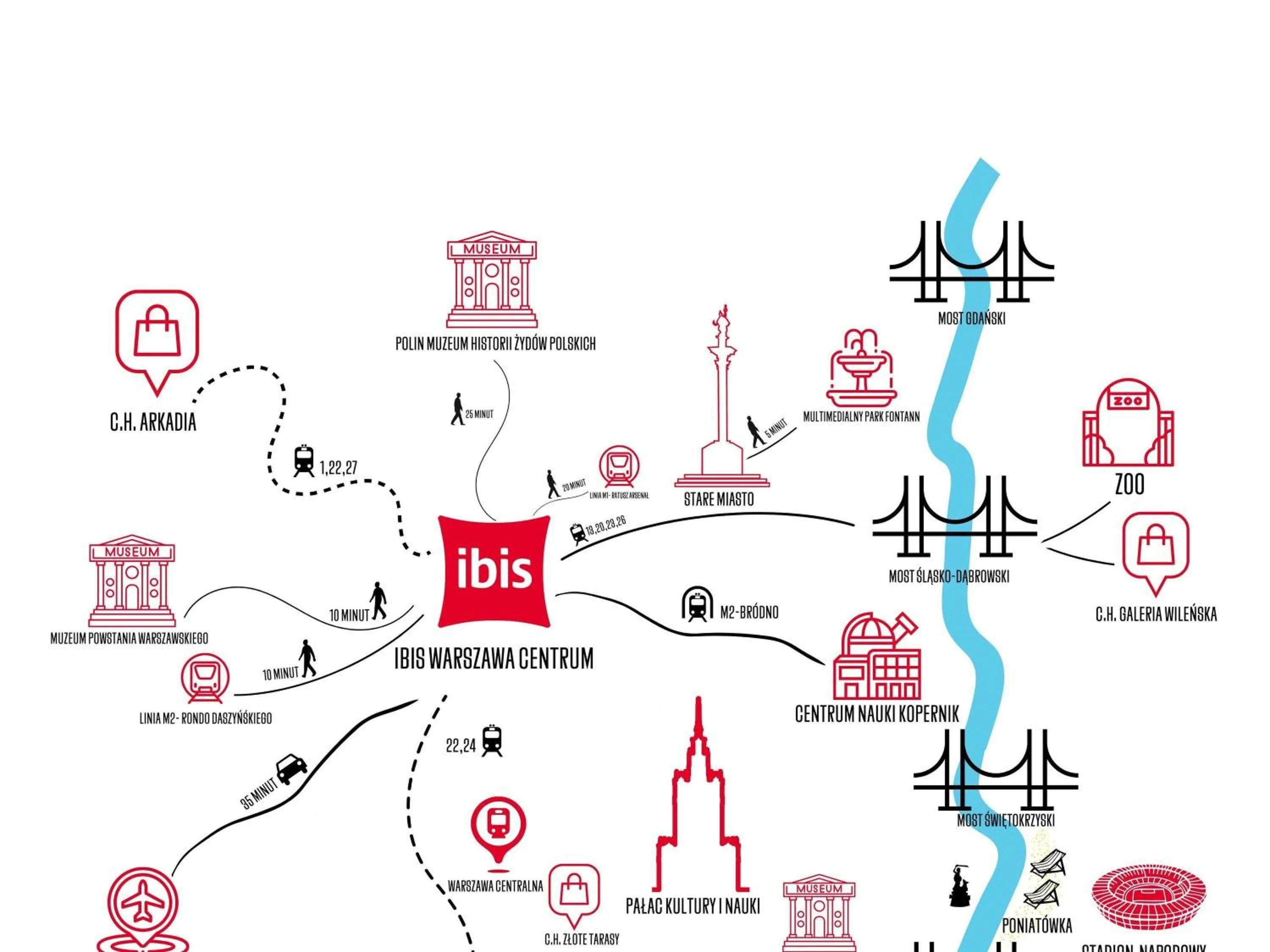 Property building in ibis Warszawa Centrum