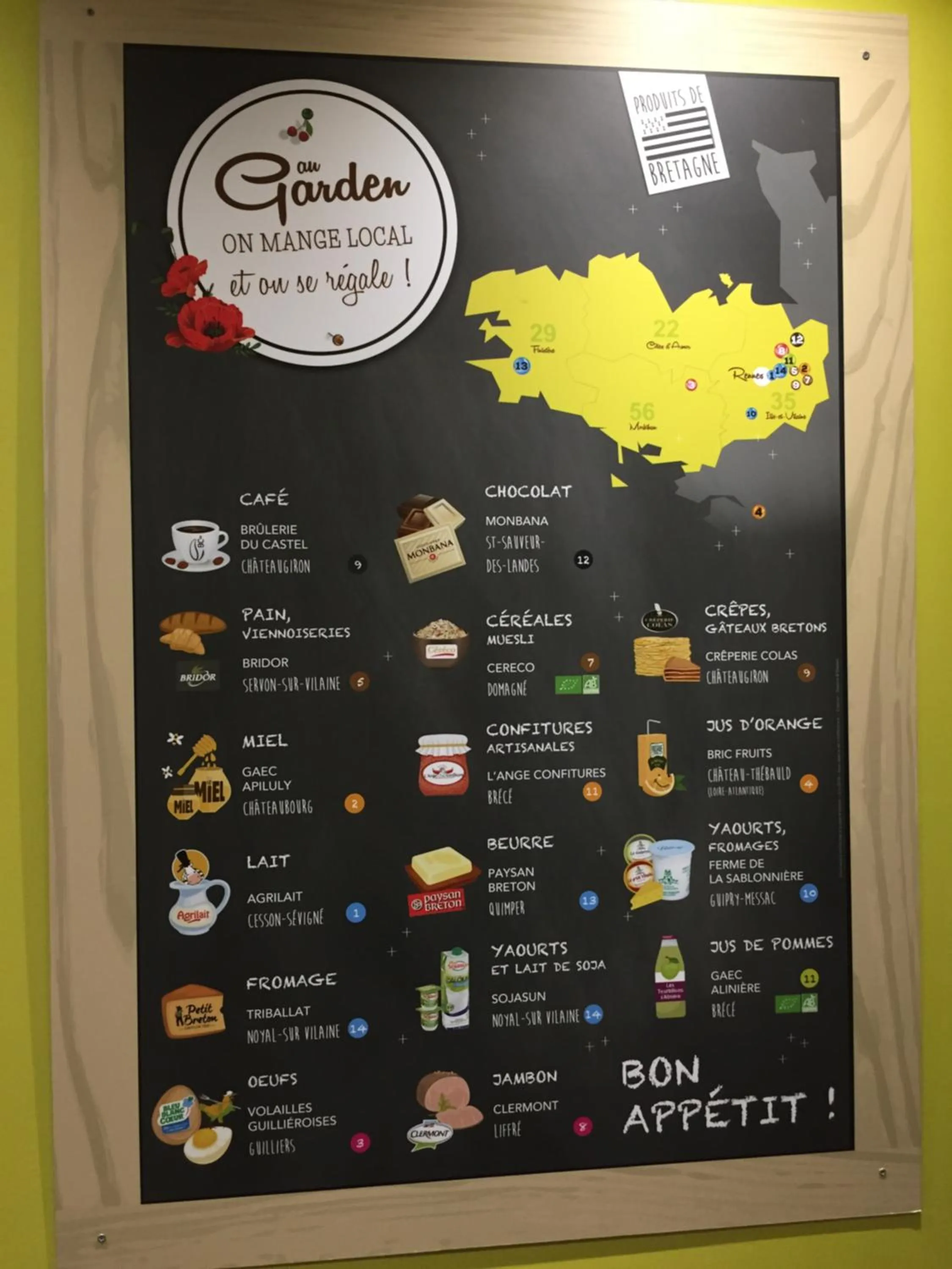 Buffet breakfast in Garden Apparts Rennes Centre Gare