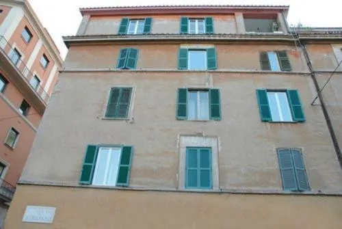 Property building in Wrh Trastevere