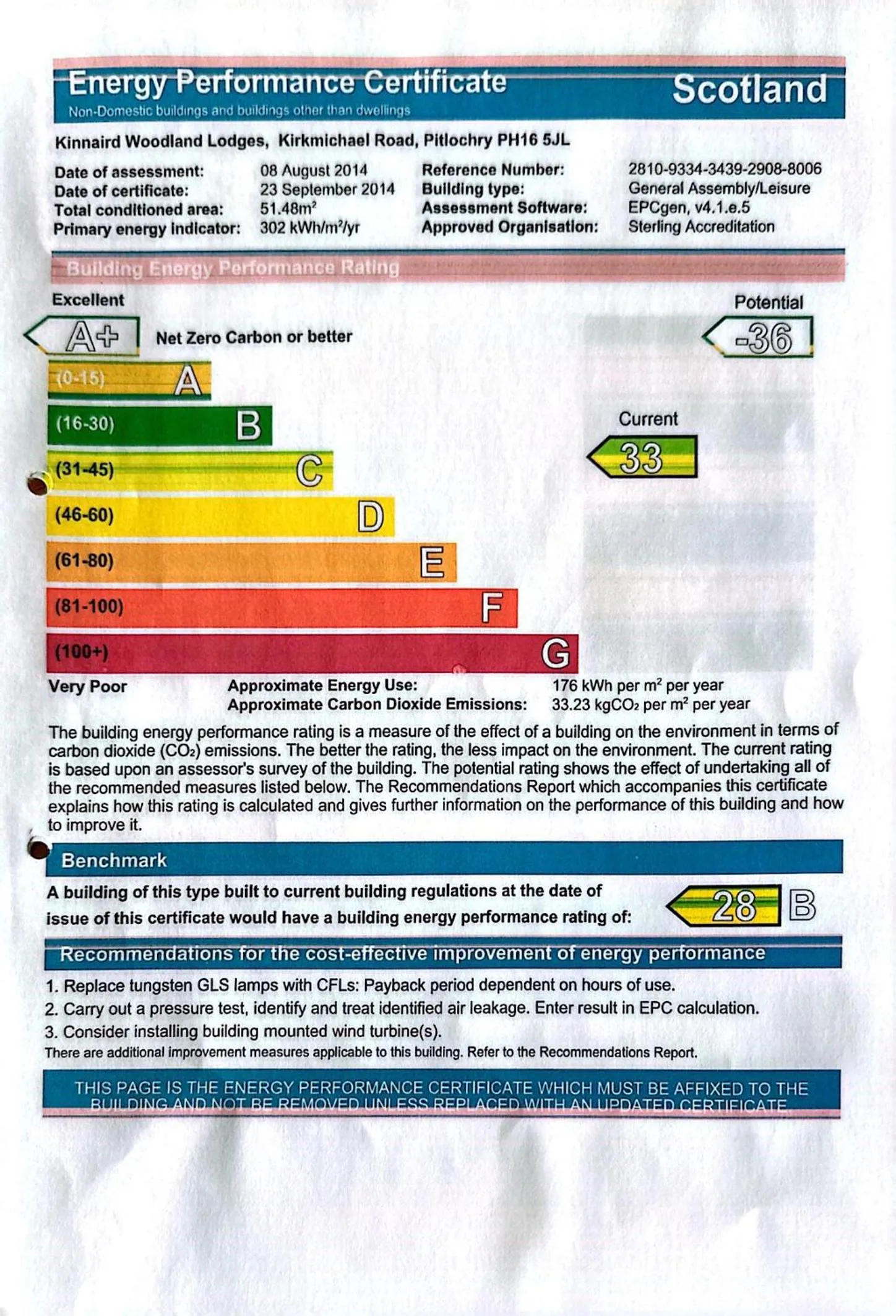 Kinnaird Woodland Lodges