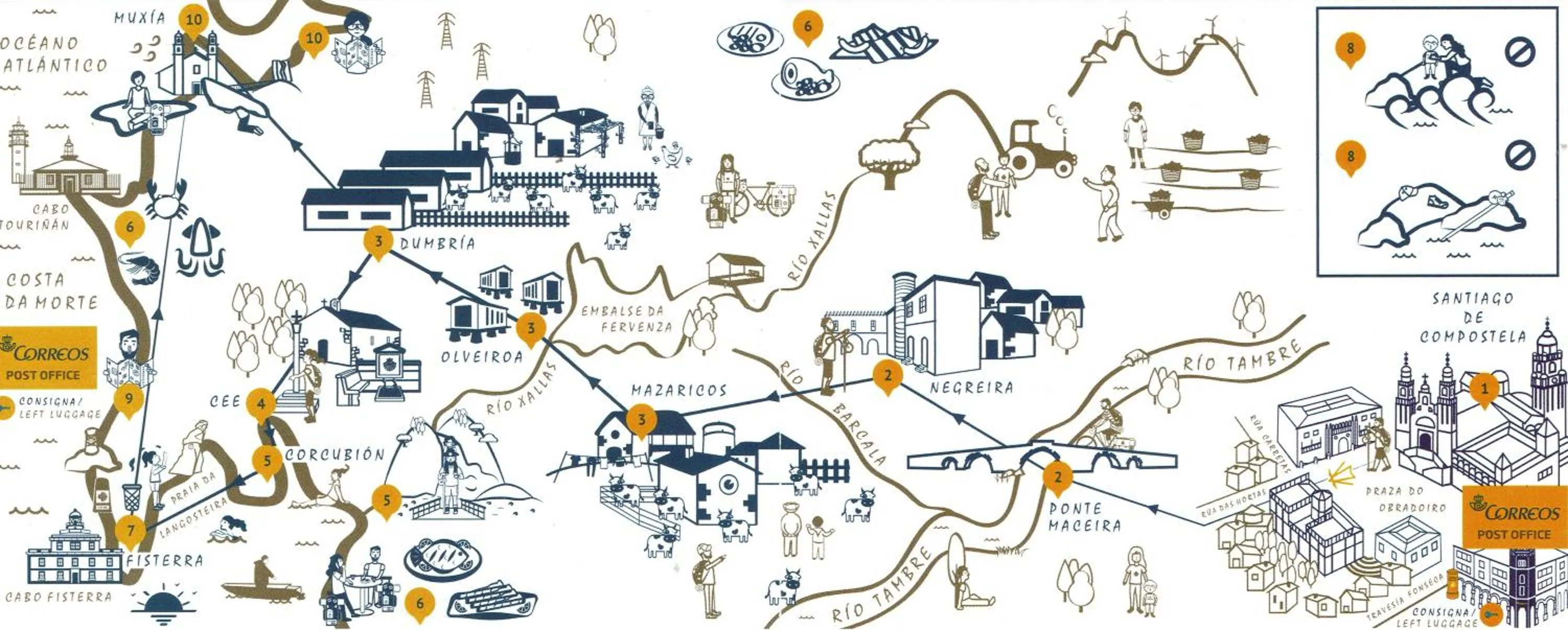 Activities in Hotel Casa Jurjo