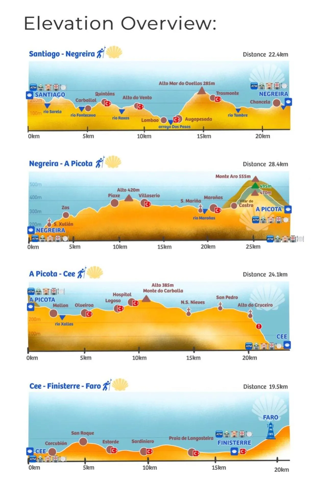 Property building in Hotel Casa Jurjo