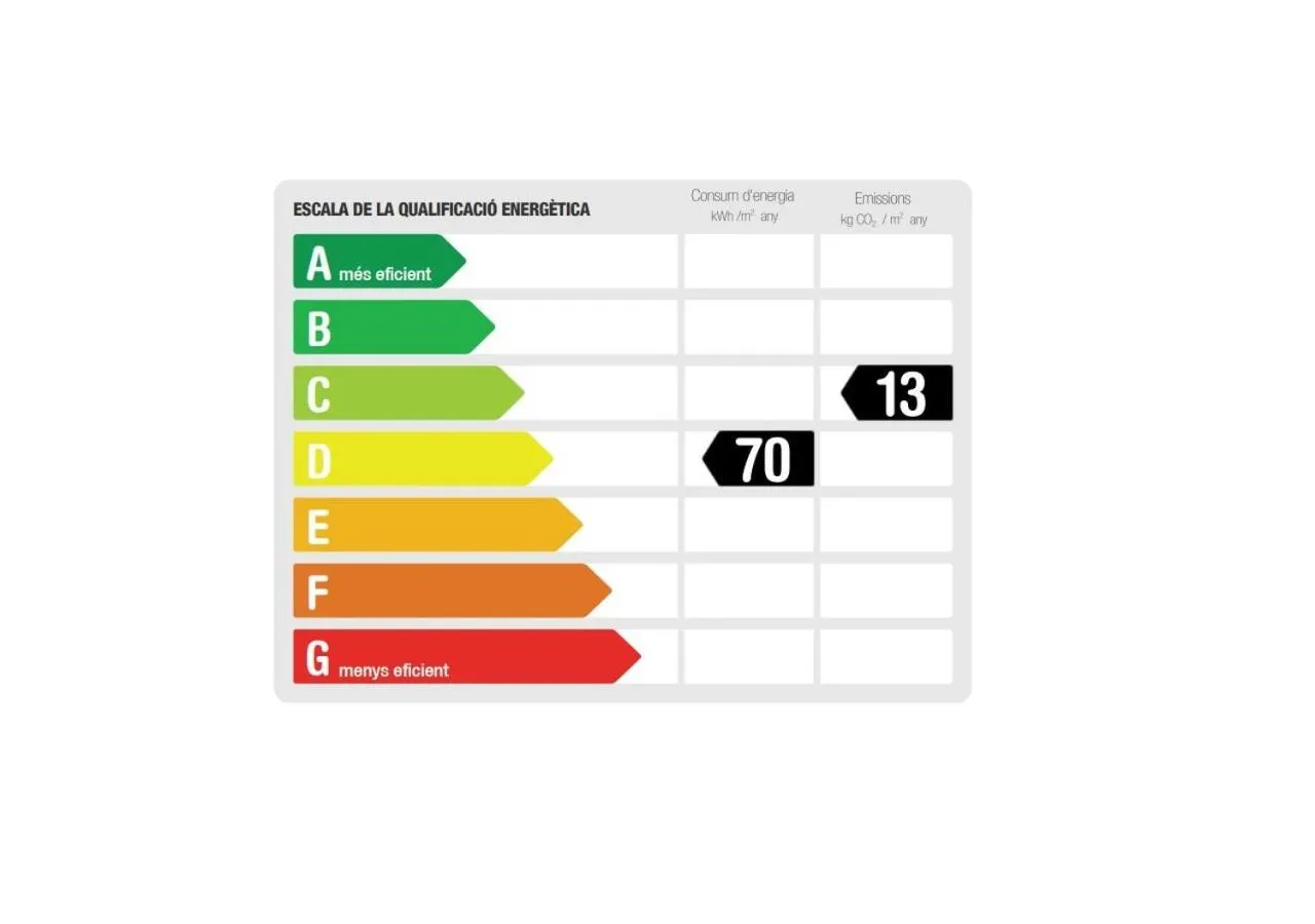 Logo/Certificate/Sign in Inside Barcelona Apartments Esparteria