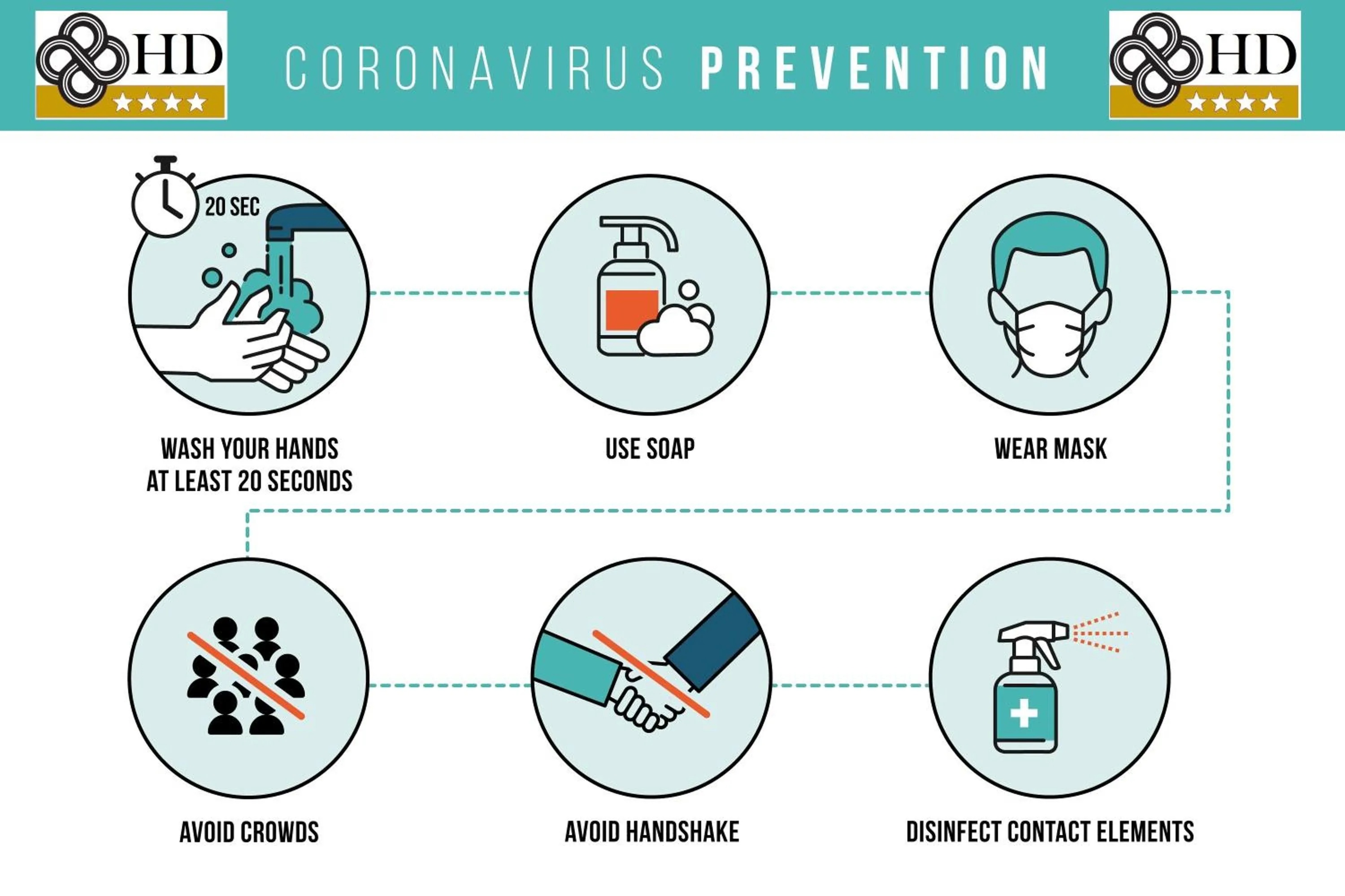 Certificate/Award in Hotel Daniel