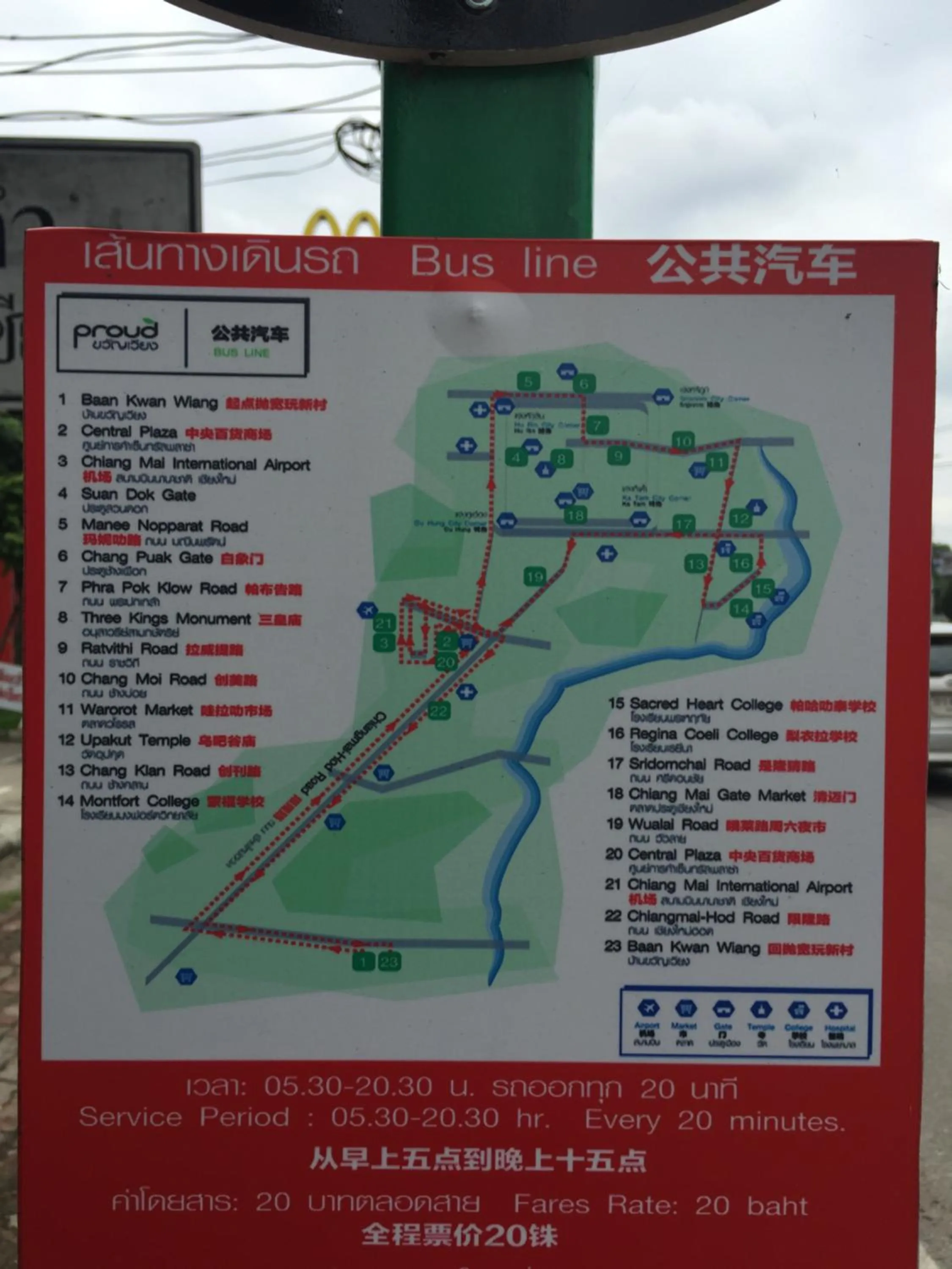 Property building in Chiangmai HomeTeL