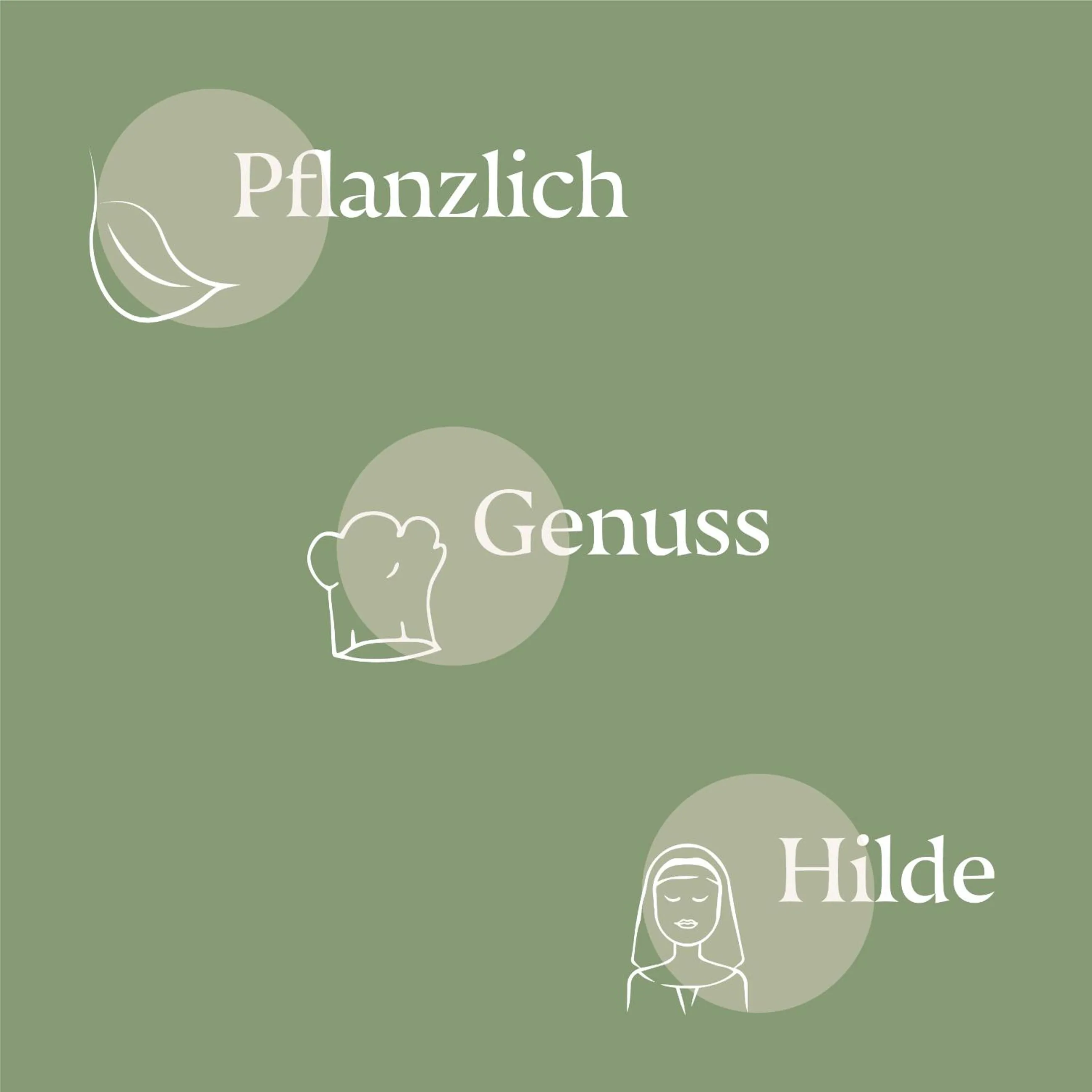 Restaurant/places to eat in Hotel Pirchnerhof