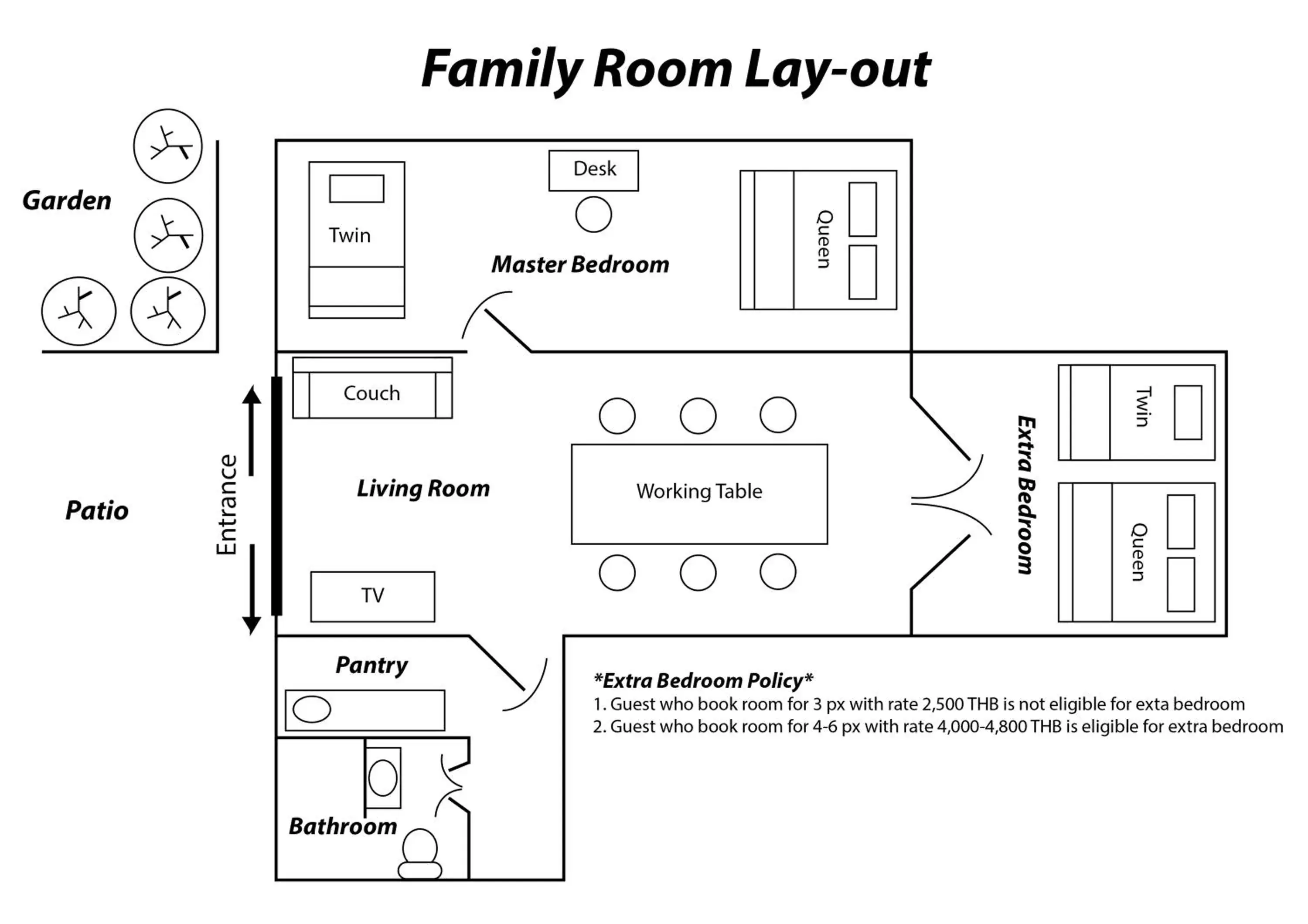 Family Room River View in Phuttal Residence Family Room River View in Phuttal Residence