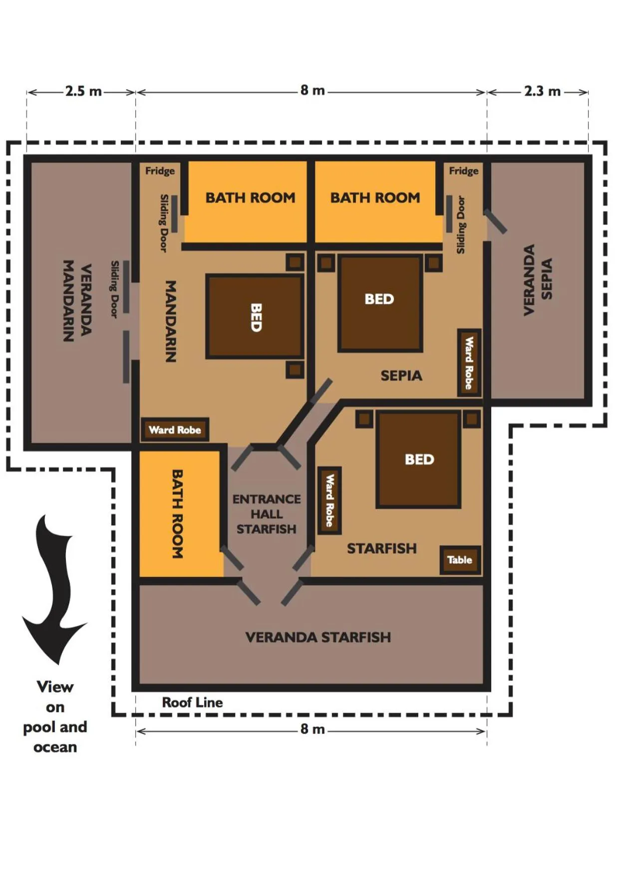 Floor plan in Lumbalumba Resort - Manado