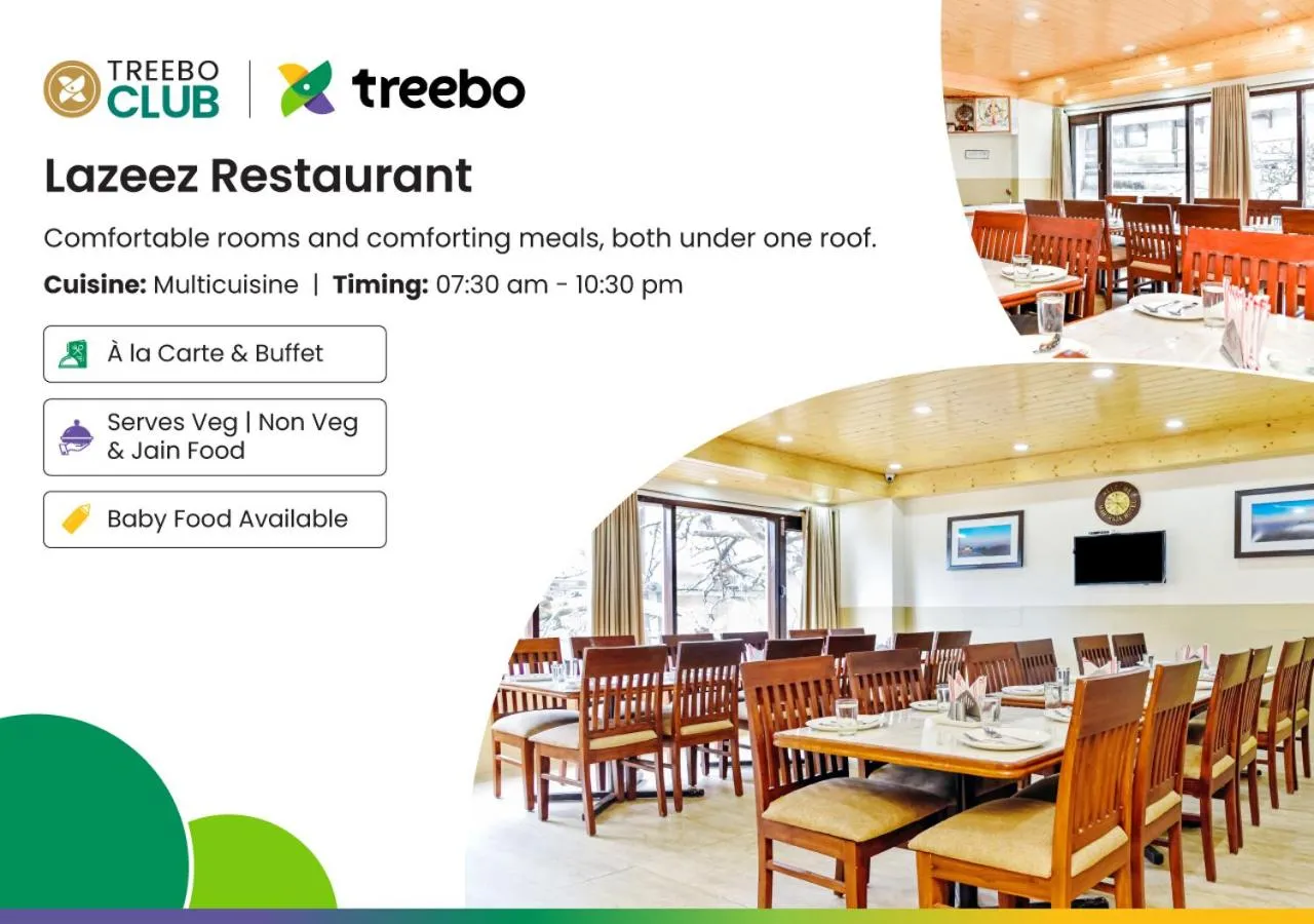 Treebo Maharaja, Near Mall Road