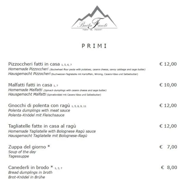 Restaurant/places to eat in Baita Fanti Ski & Bike