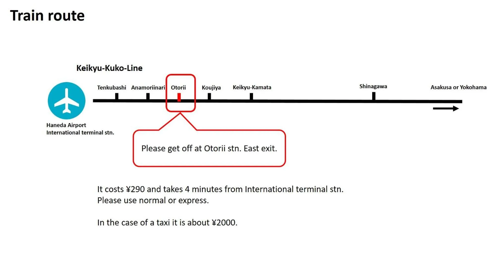 Off site in Guesthouse Sensu