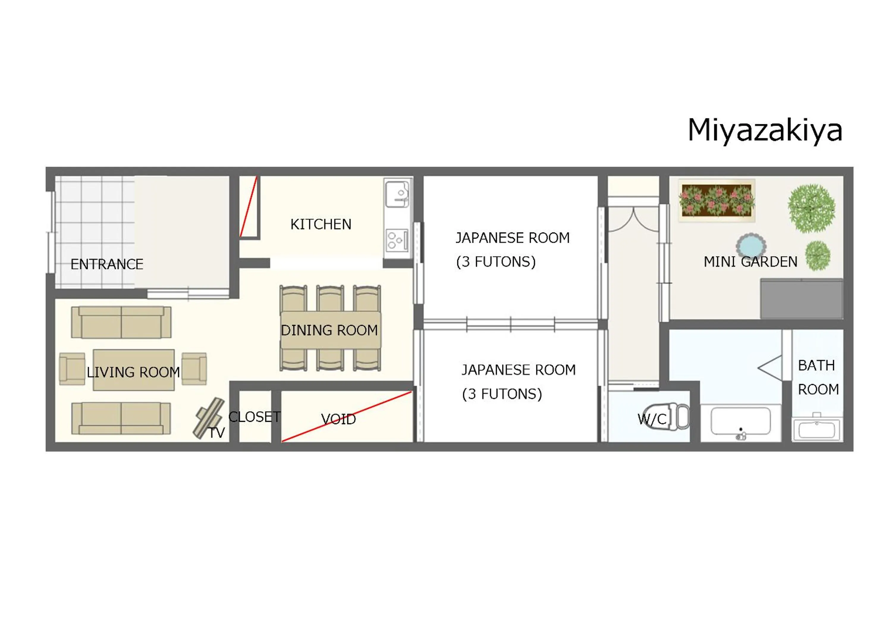 Floor plan in Miyazakiya