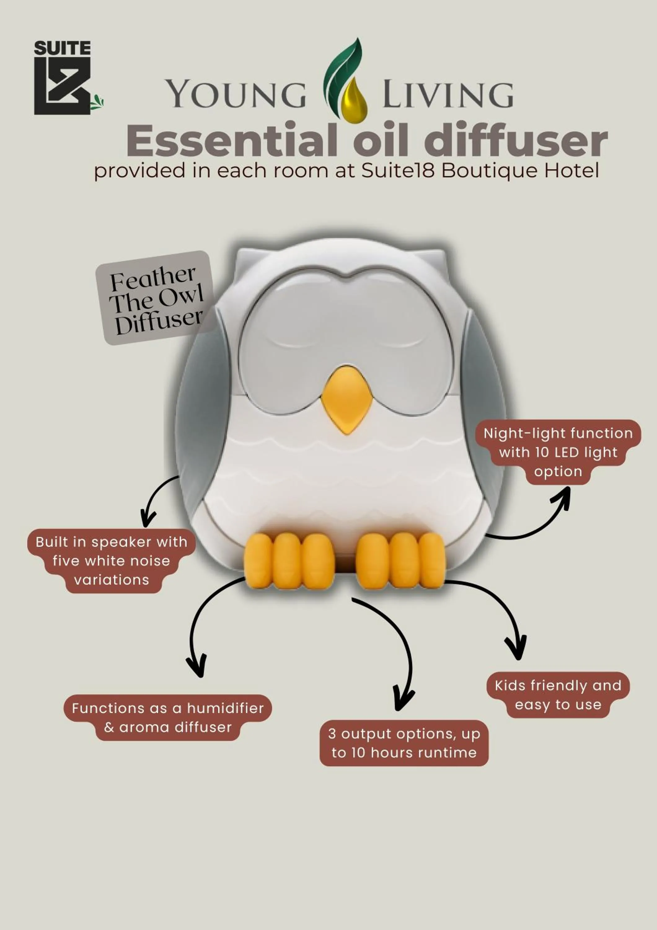 Text overlay in Suite 18 Boutique Hotel