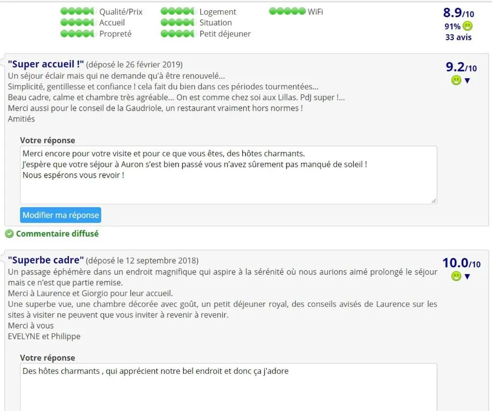 Bed & Breakfast Les LILLAS