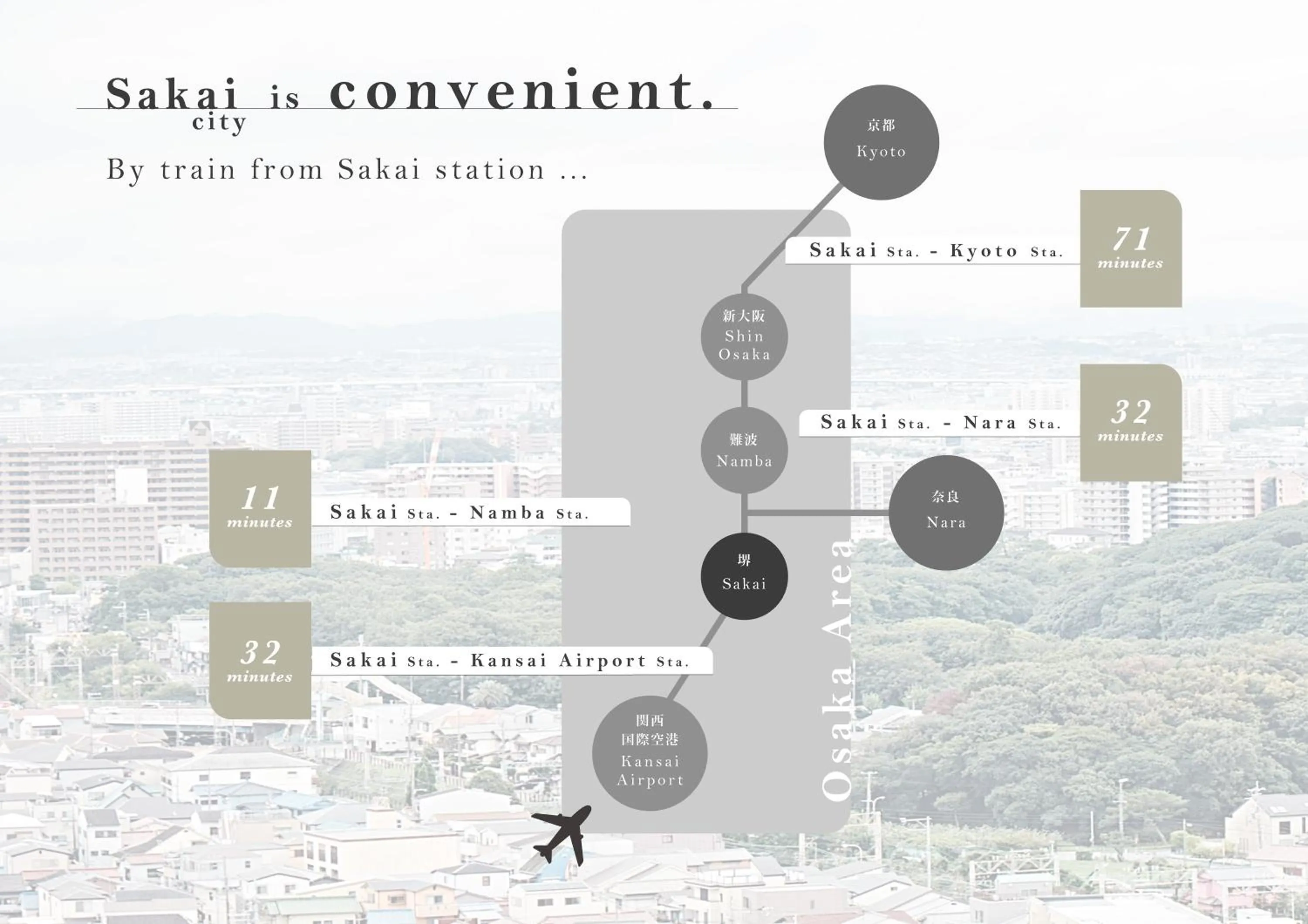 Off site in sakainoma hotel 熊