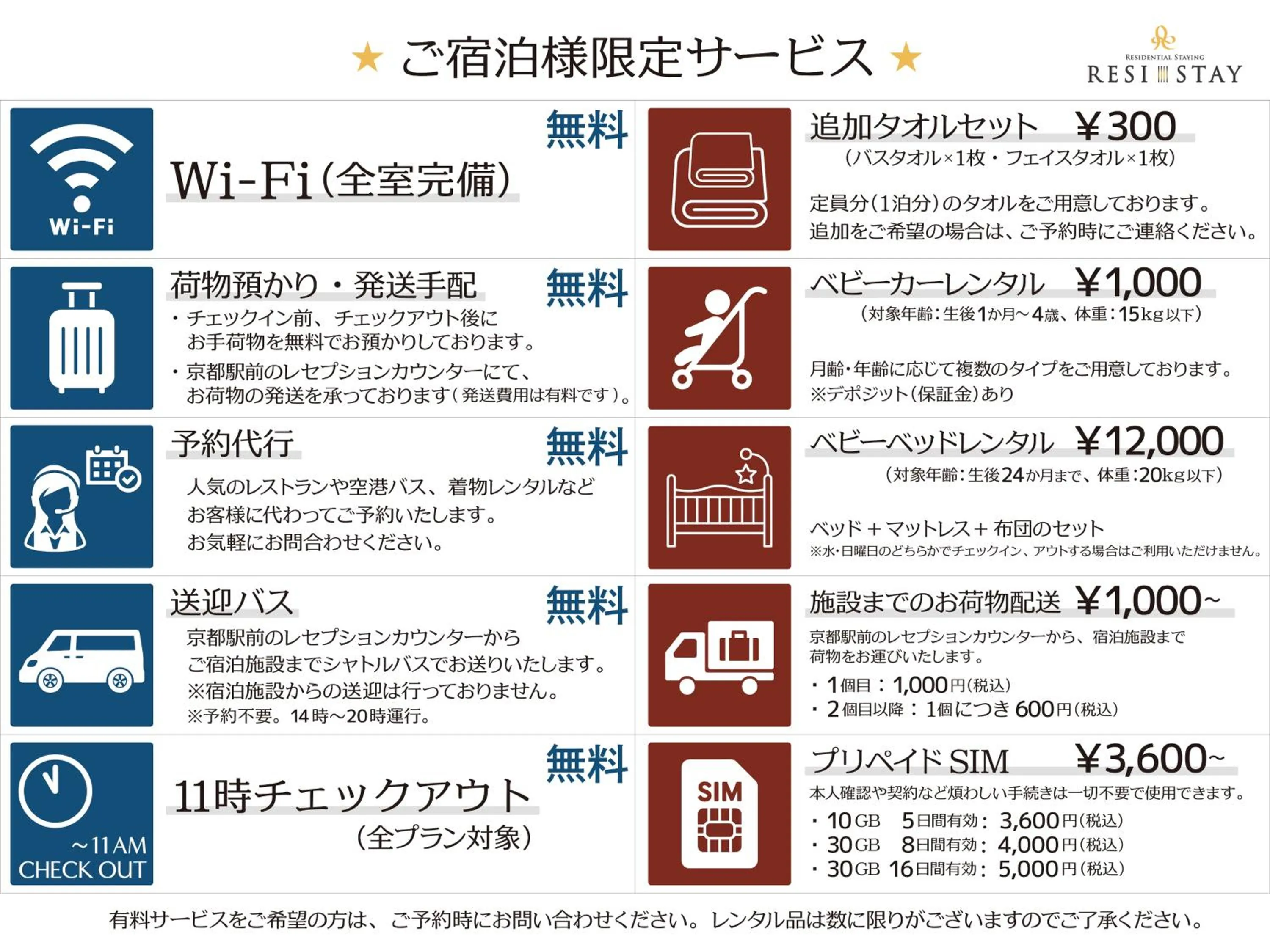 Text overlay in RESI STAY Tomaroka Mongakucho