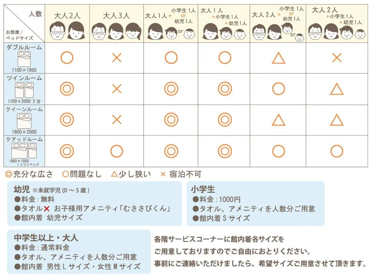 Photo of the whole room in Astil Hotel Shinosaka Precious