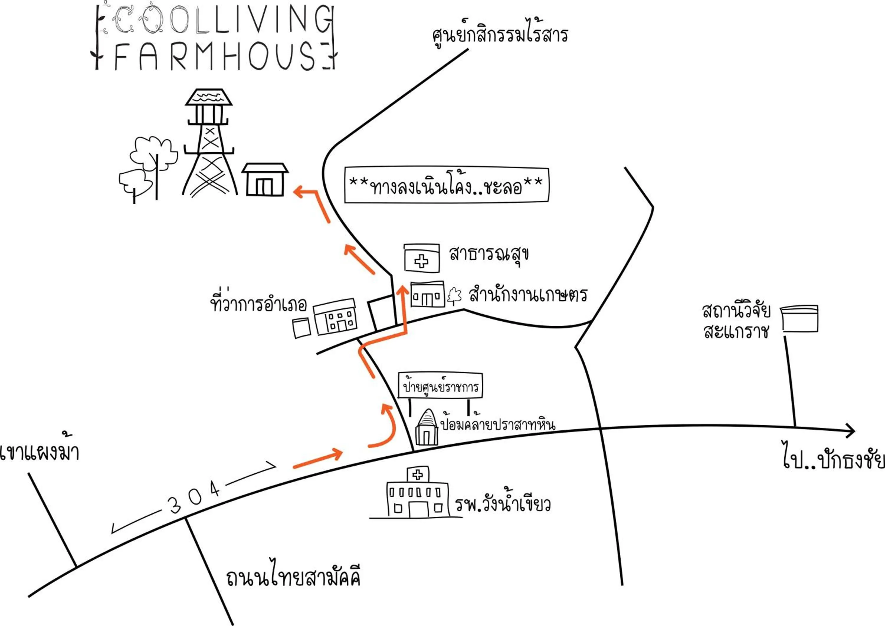 Property logo or sign in COOLLiving Farmhouse Organic