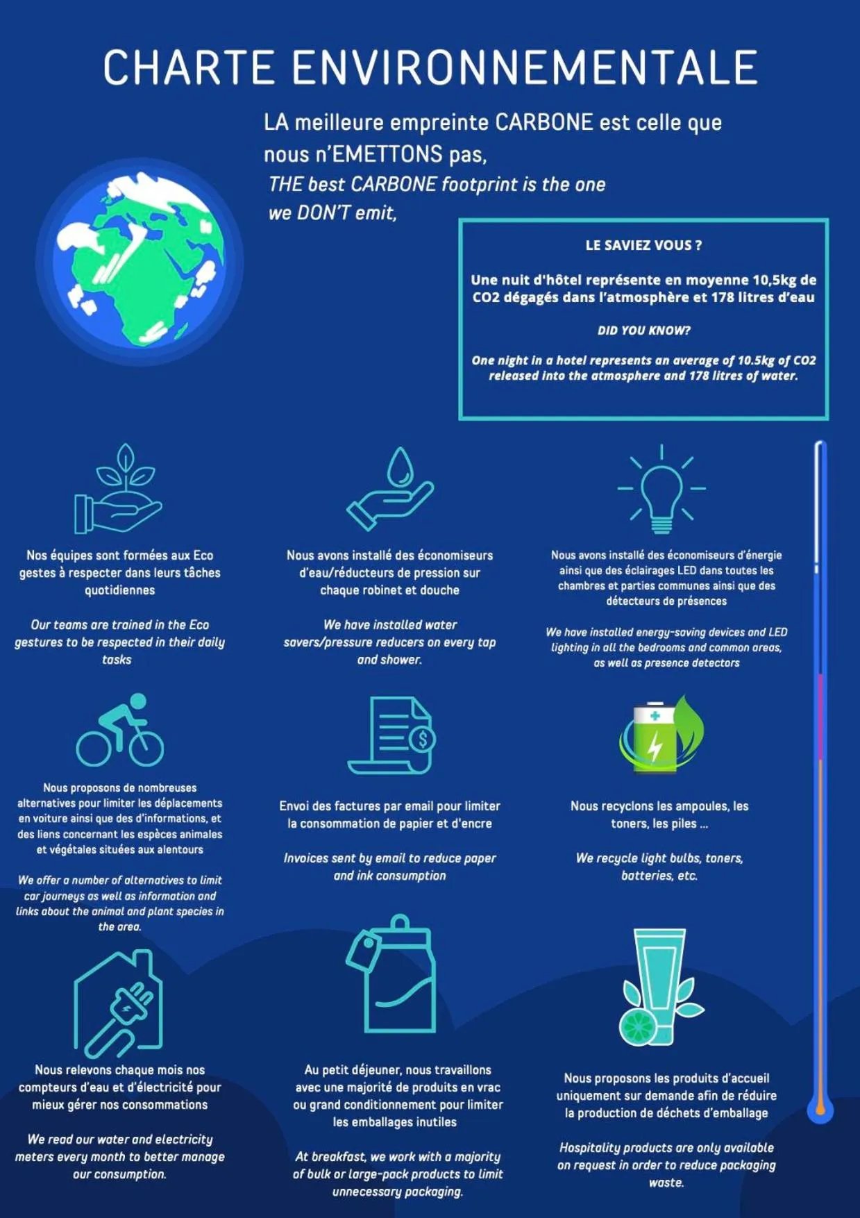 Certificate/Award in Hôtel Saphir Lyon