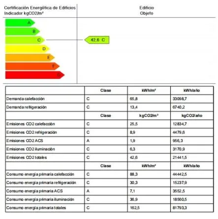 Logo/Certificate/Sign in Quinta Real Granada