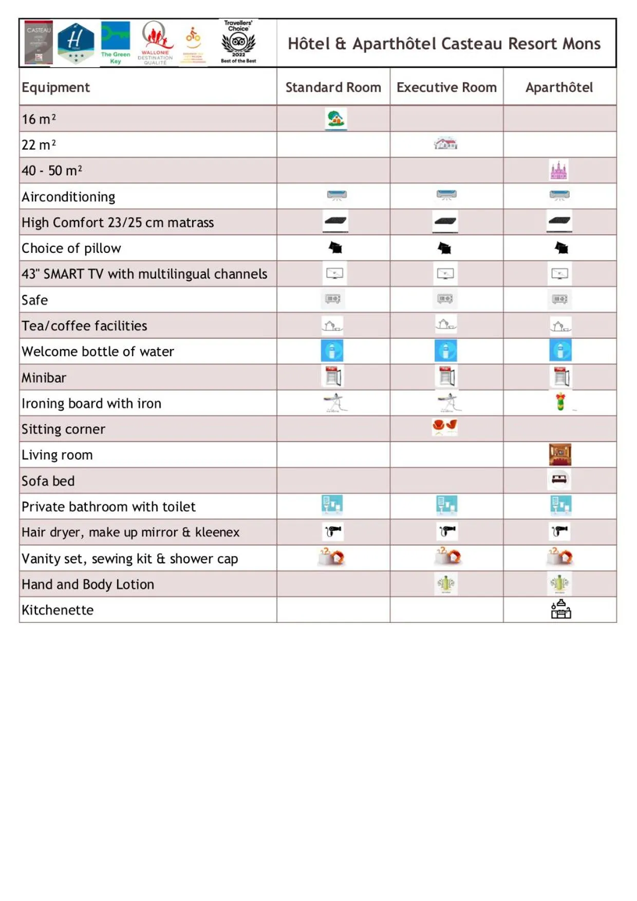 Property building in Hotel & Aparthotel Casteau Resort Mons Soignies