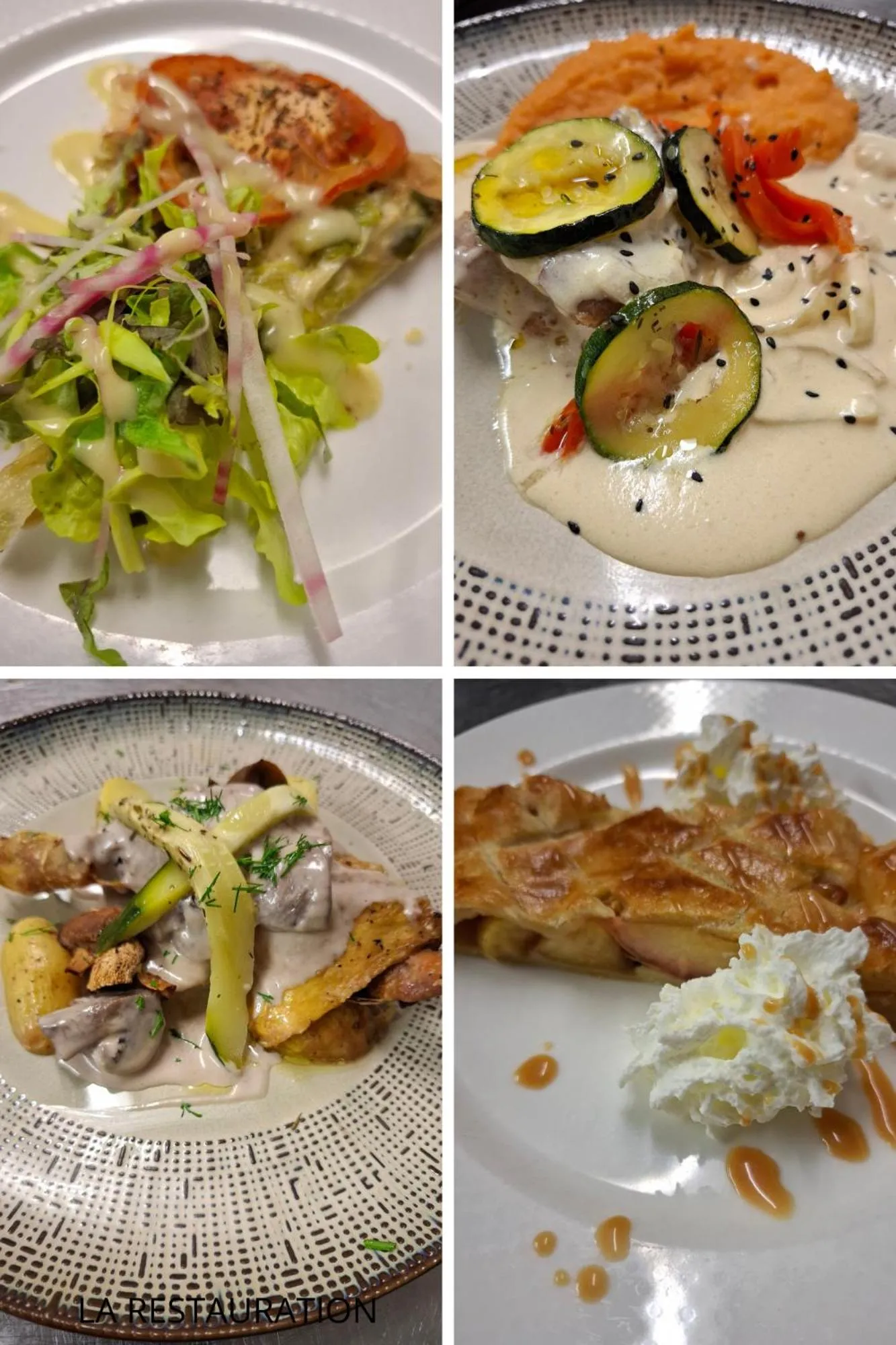 Restaurant/places to eat in Le Christiania