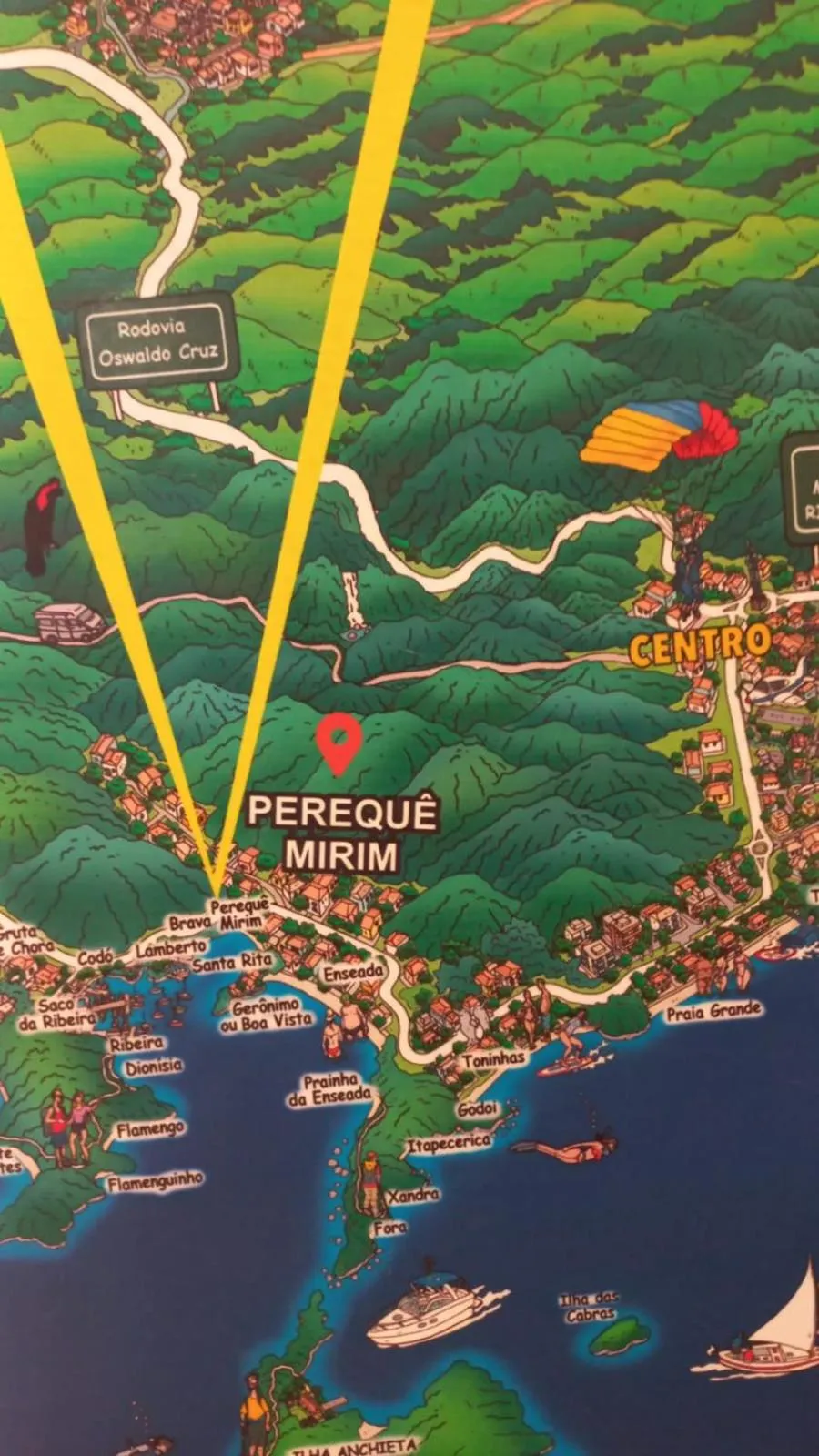 Ubatuba's Surf hotel