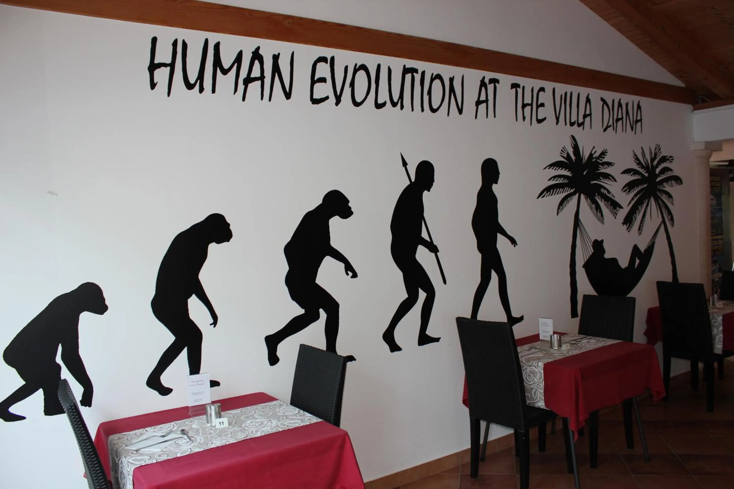 Restaurant/places to eat in Villa Diana