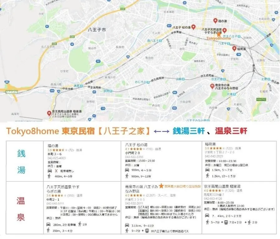 Off site in Tokyo8home Hachioji 東京民宿 八王子之家