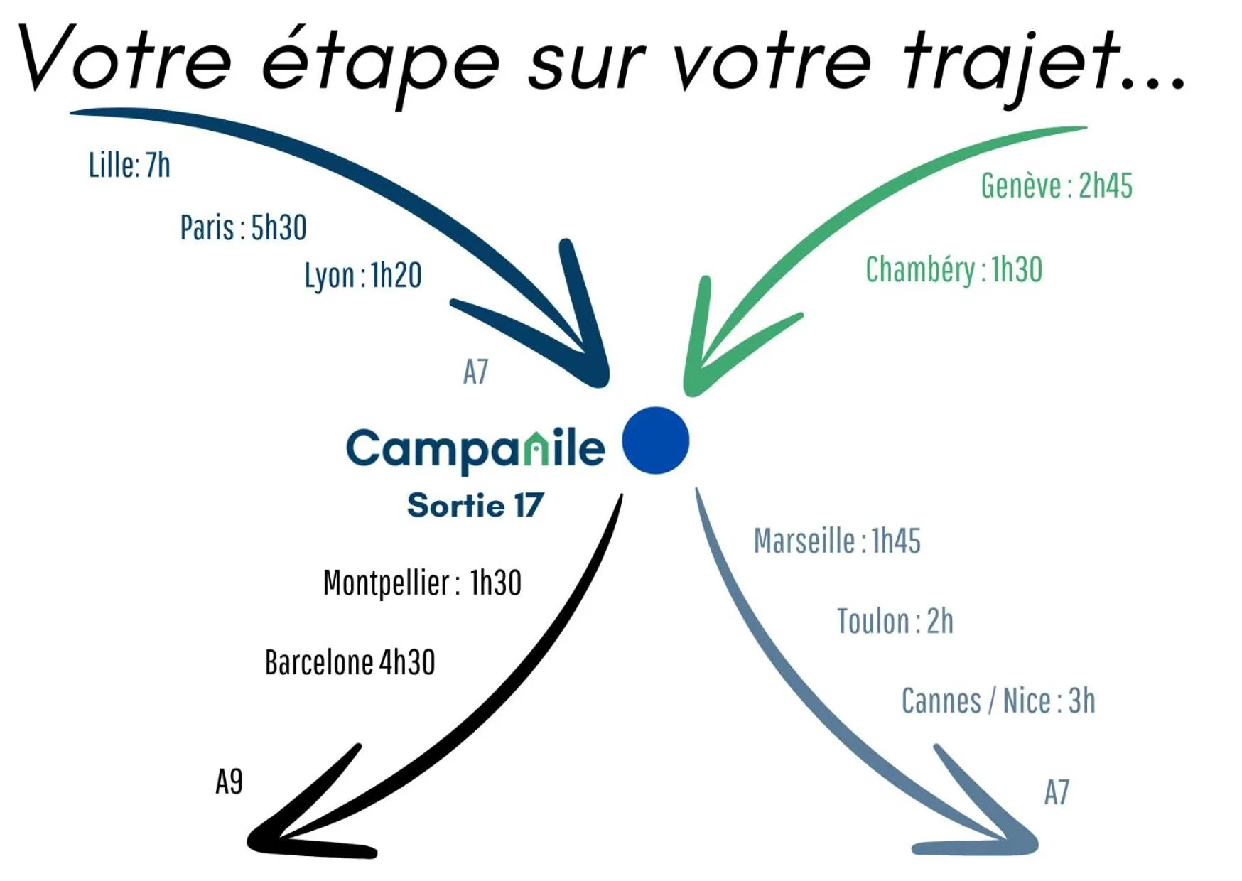 Property building in Campanile Montélimar Nord - A7 sortie 17