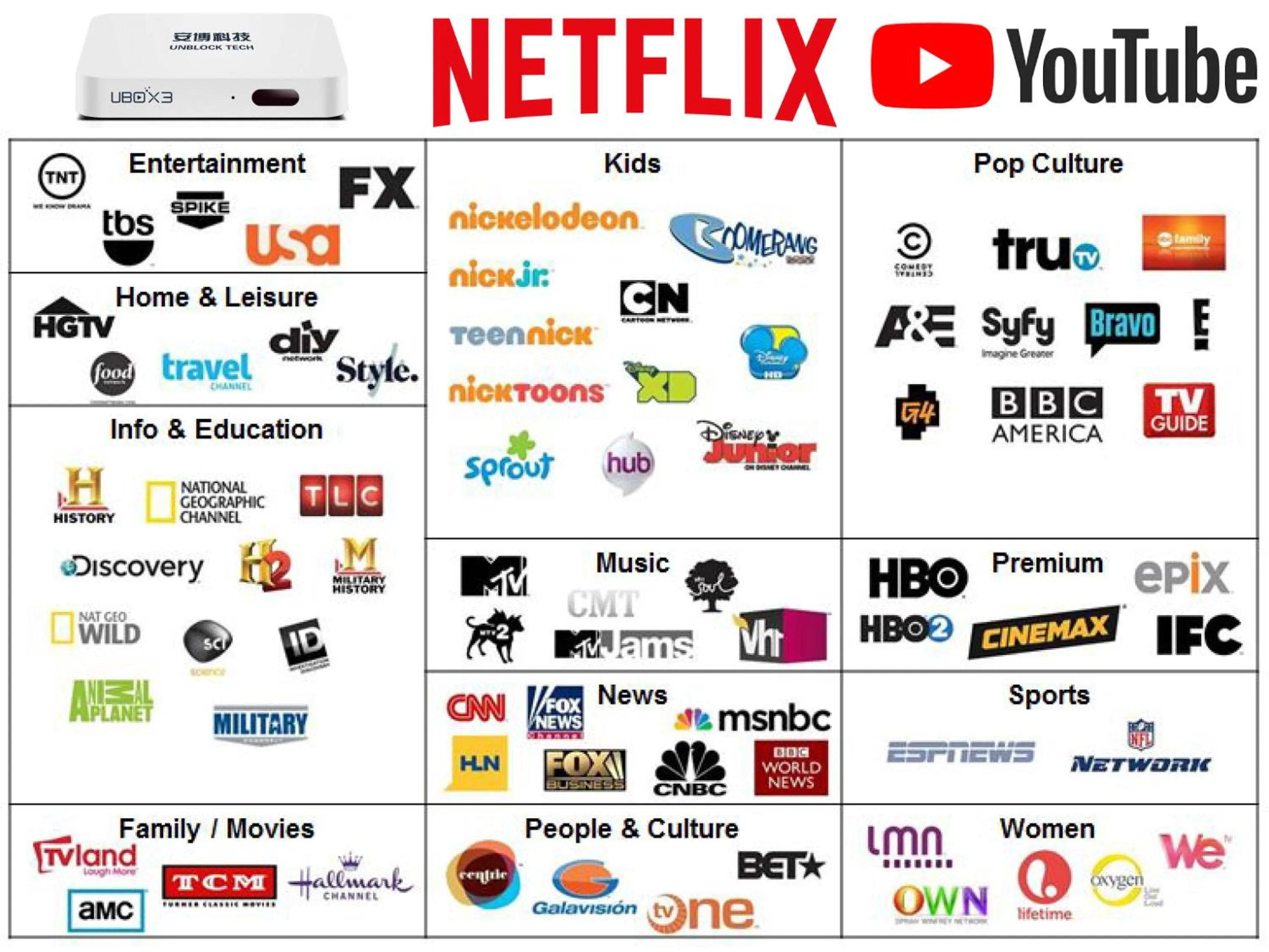 Five Senses Suite in M Suite KLCC