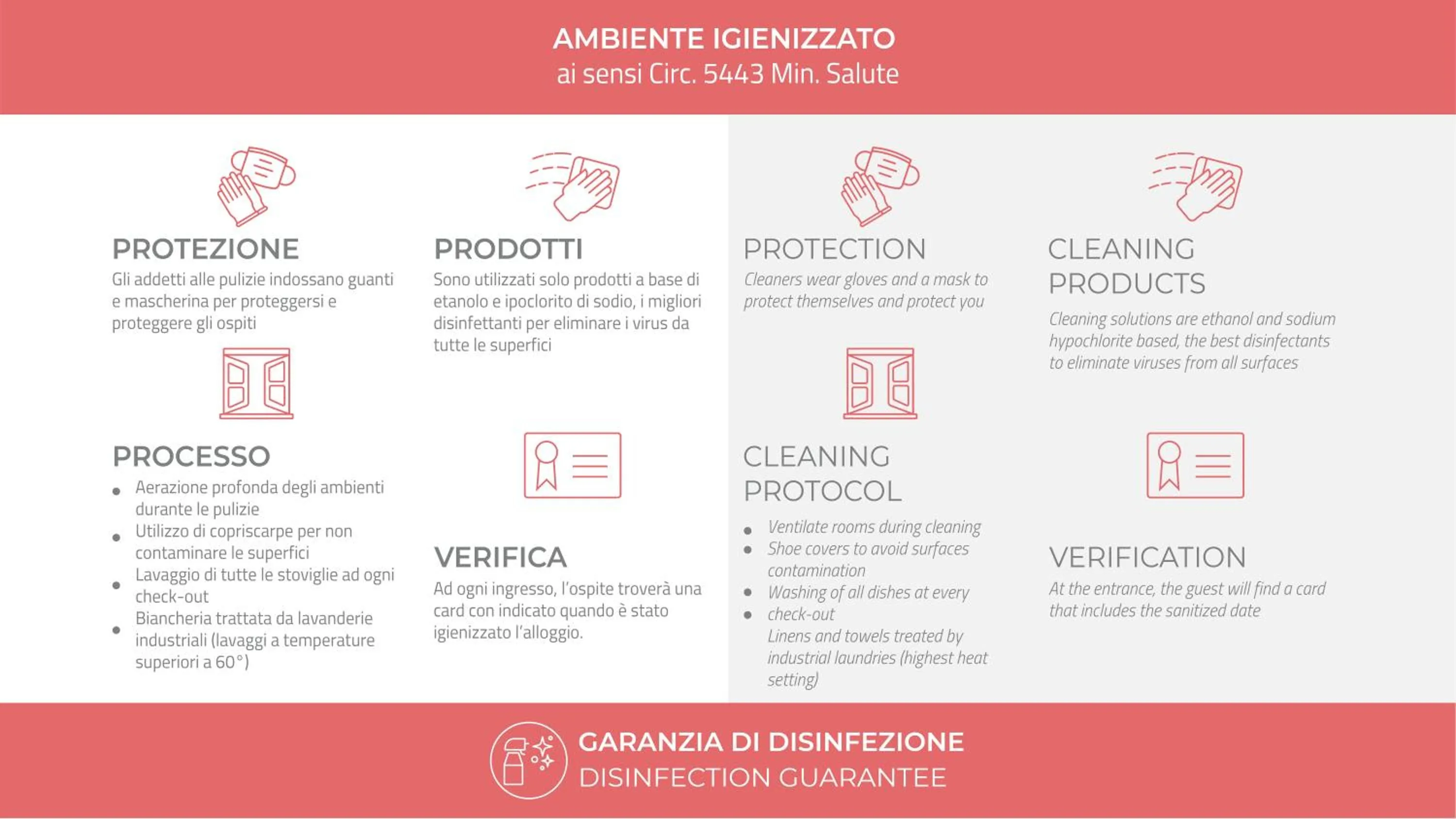 Italianway-Veniero 8