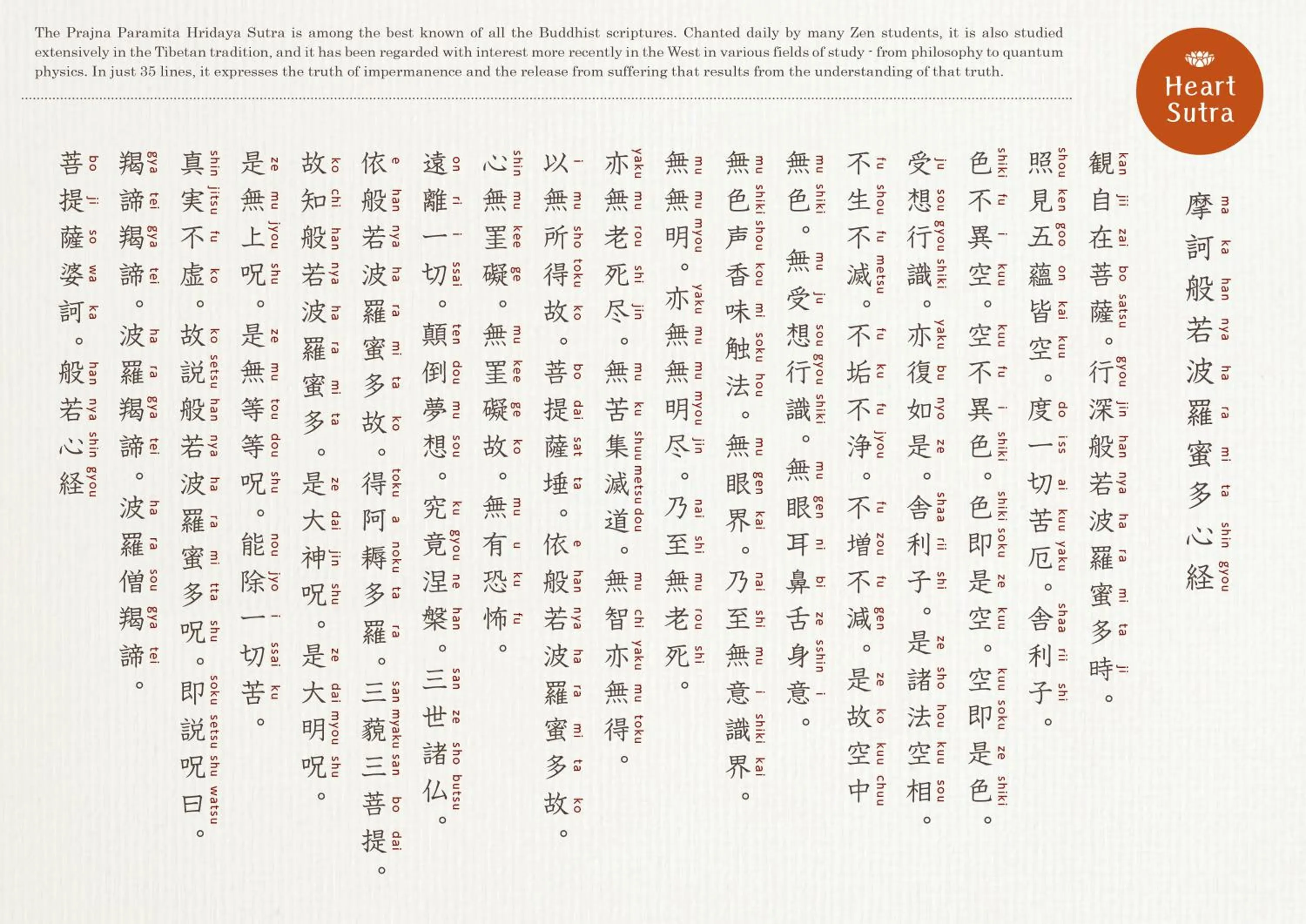 Activities in Waqoo Shitaderamachi